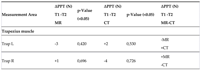 Preprints 89544 i006