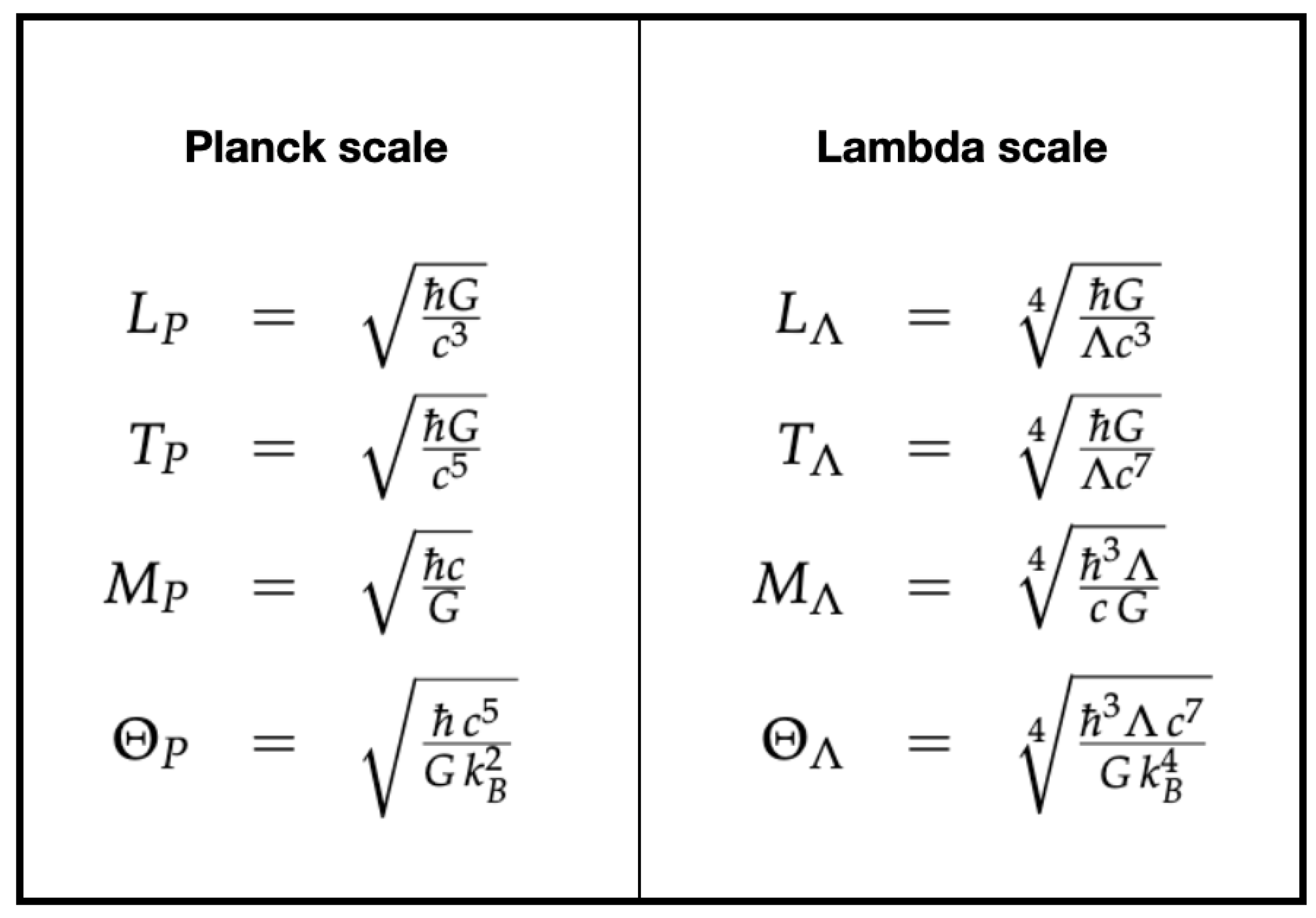 Preprints 181136 g001