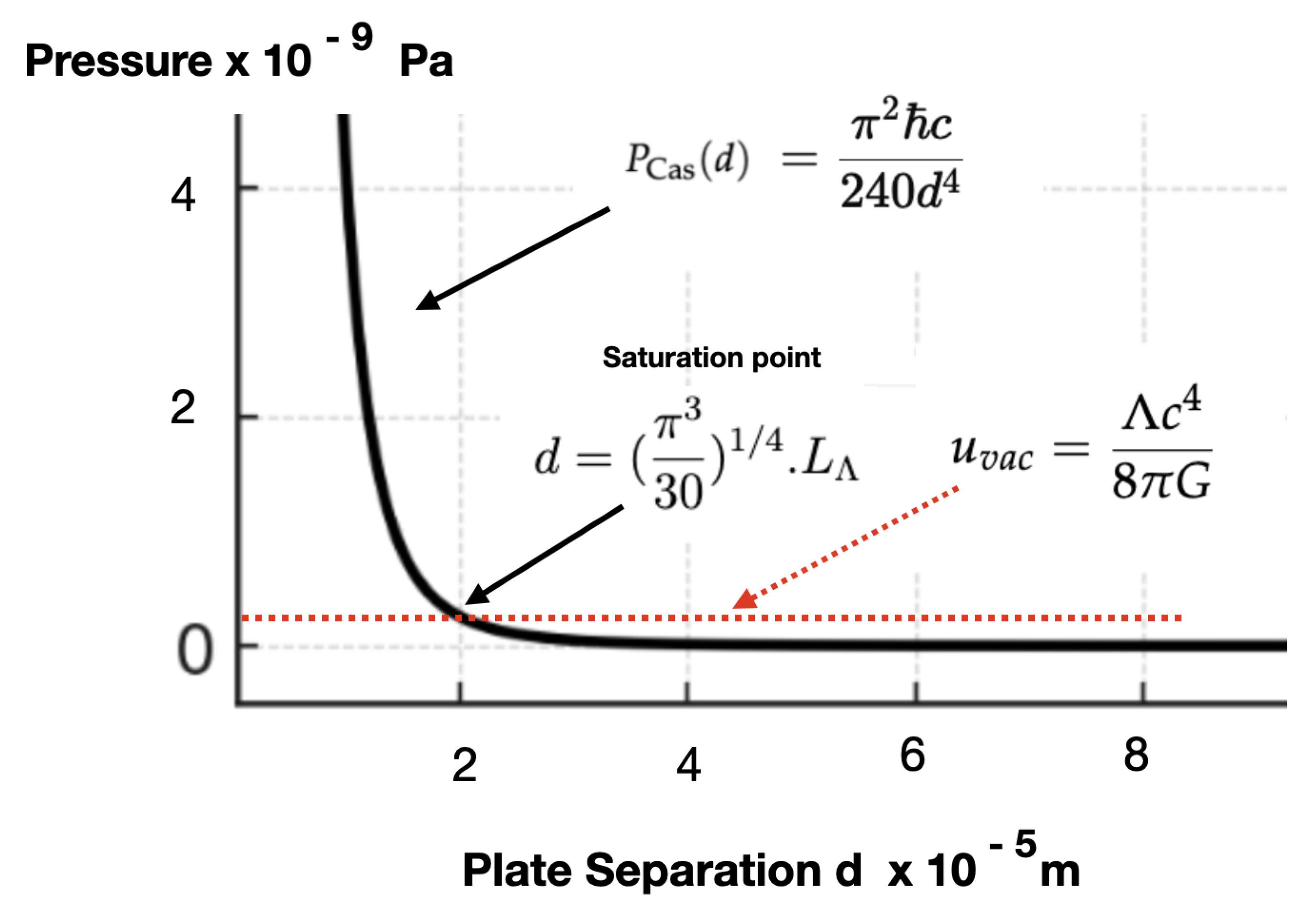 Preprints 181136 g011