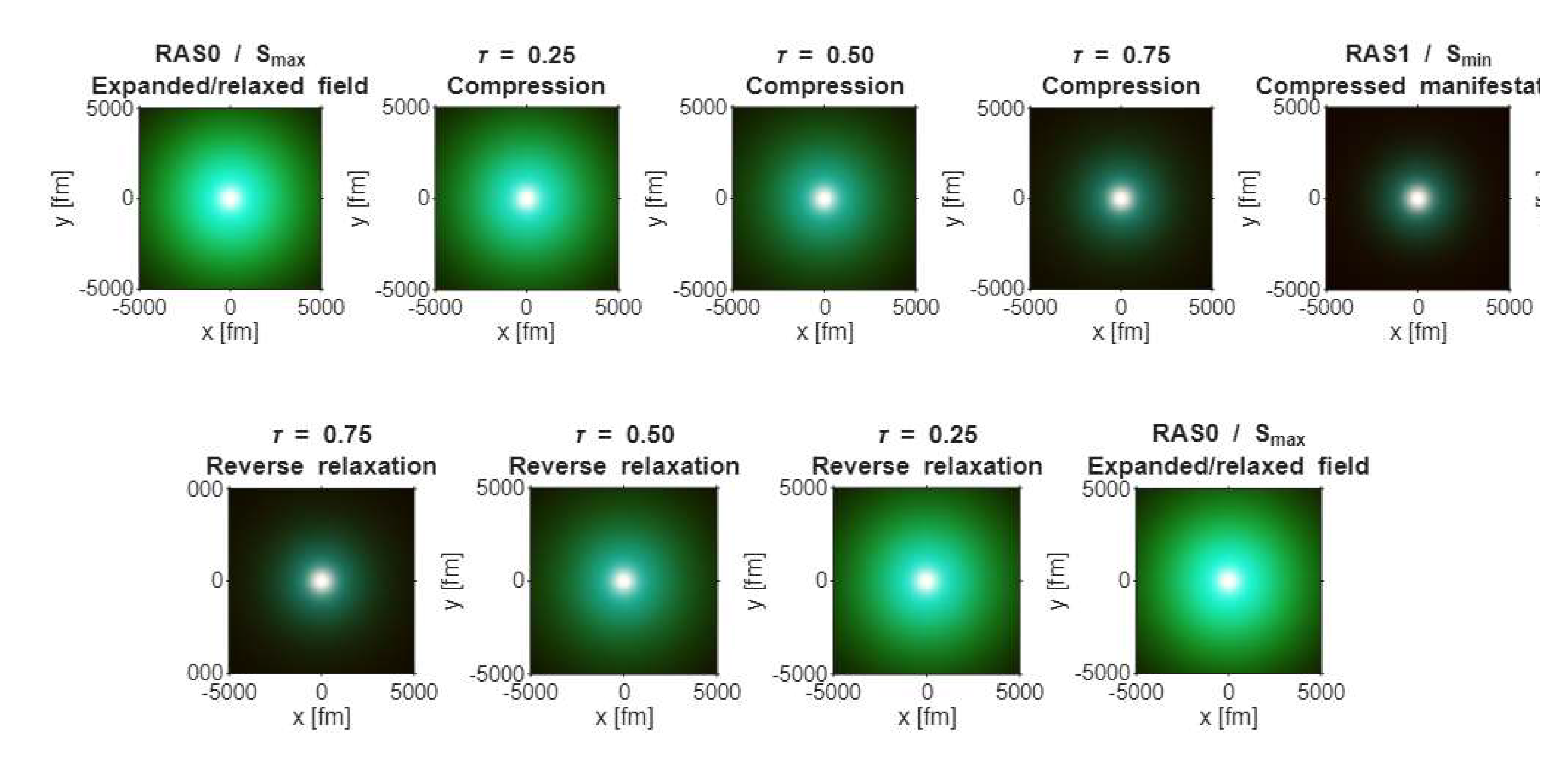 Preprints 220313 g001