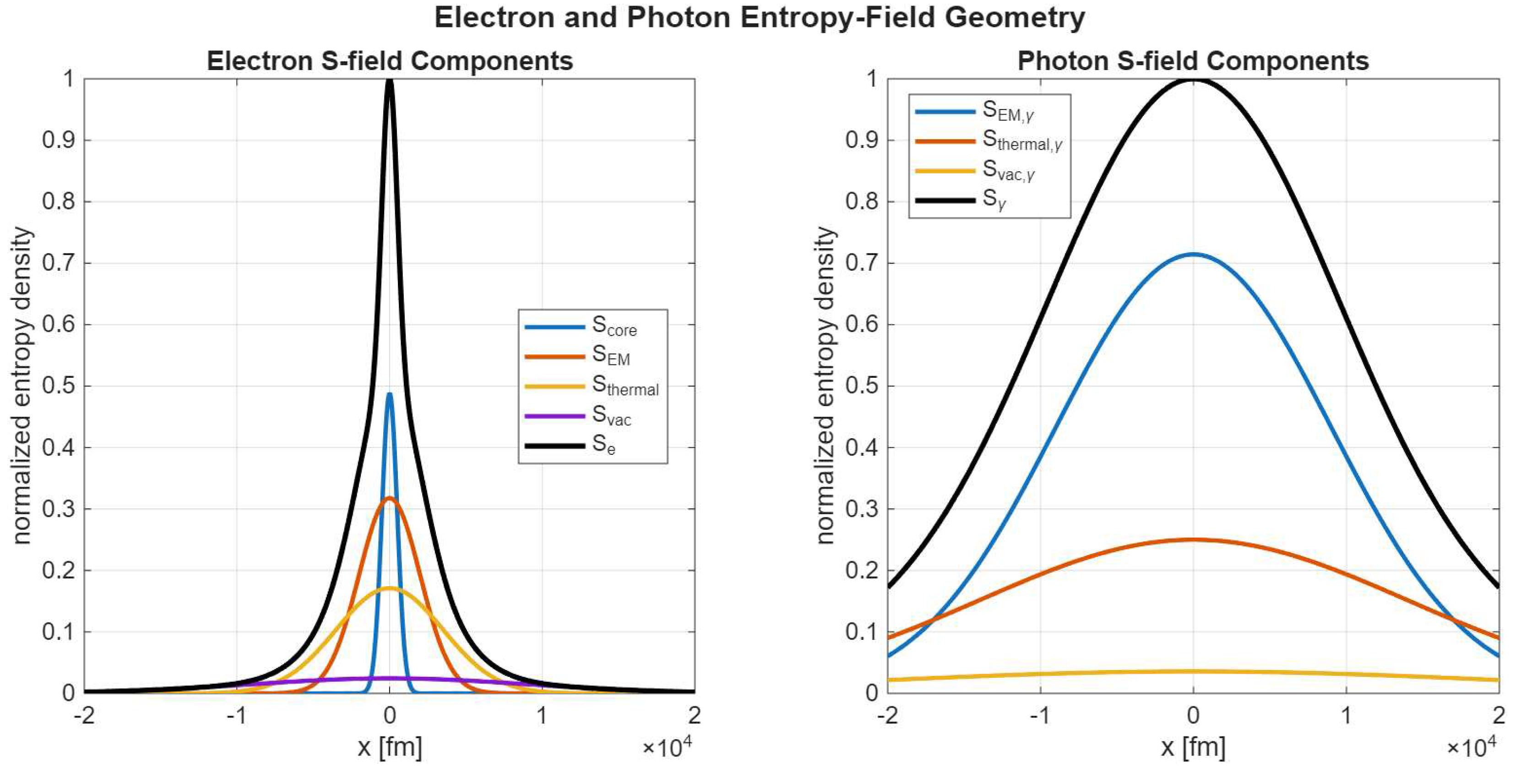 Preprints 220313 g006