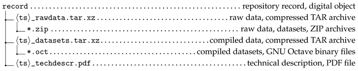 Preprints 153482 i001