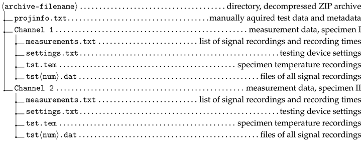 Preprints 153482 i007
