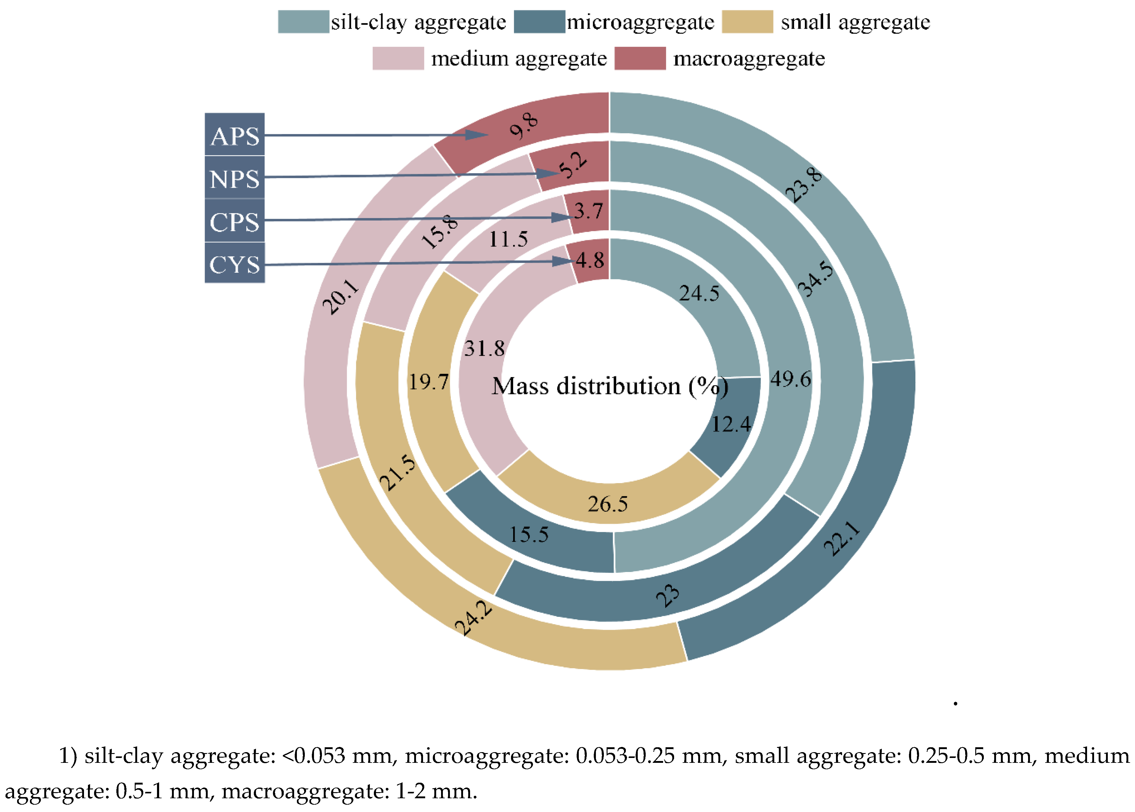 Preprints 160254 g001