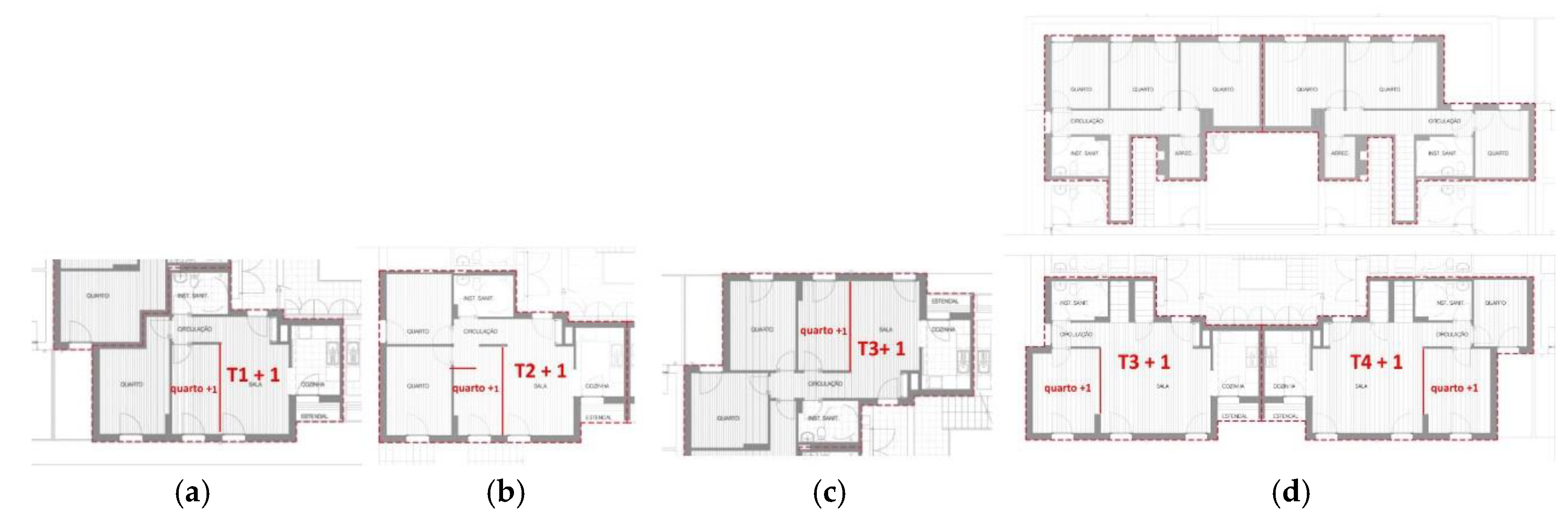 Preprints 148292 g004