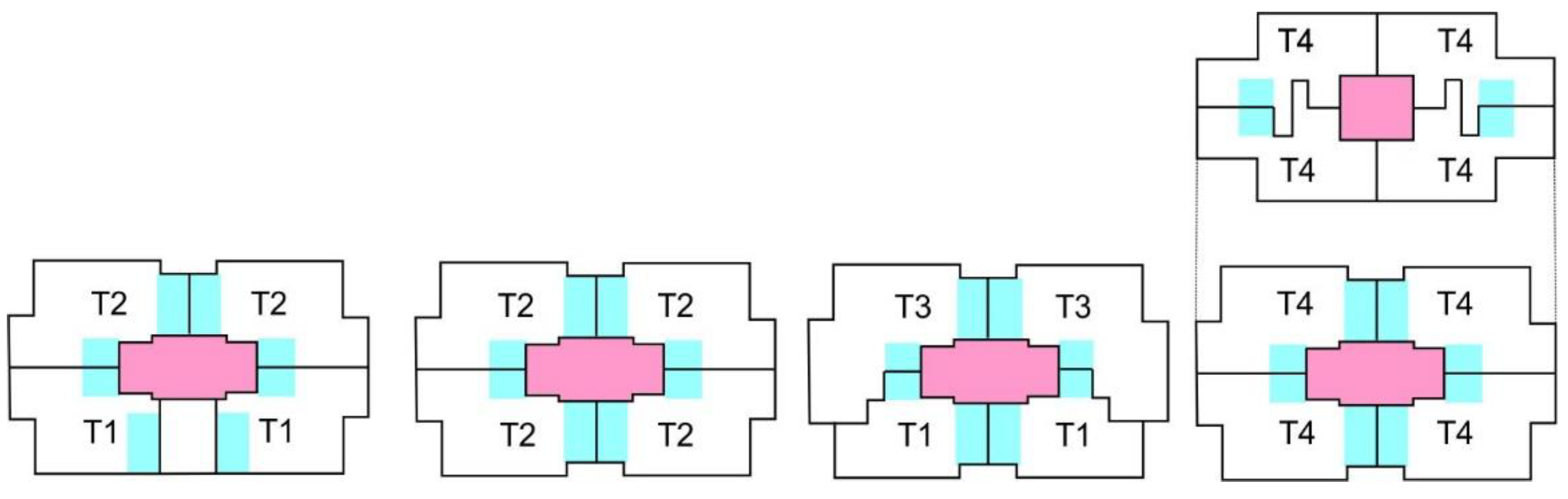 Preprints 148292 g005