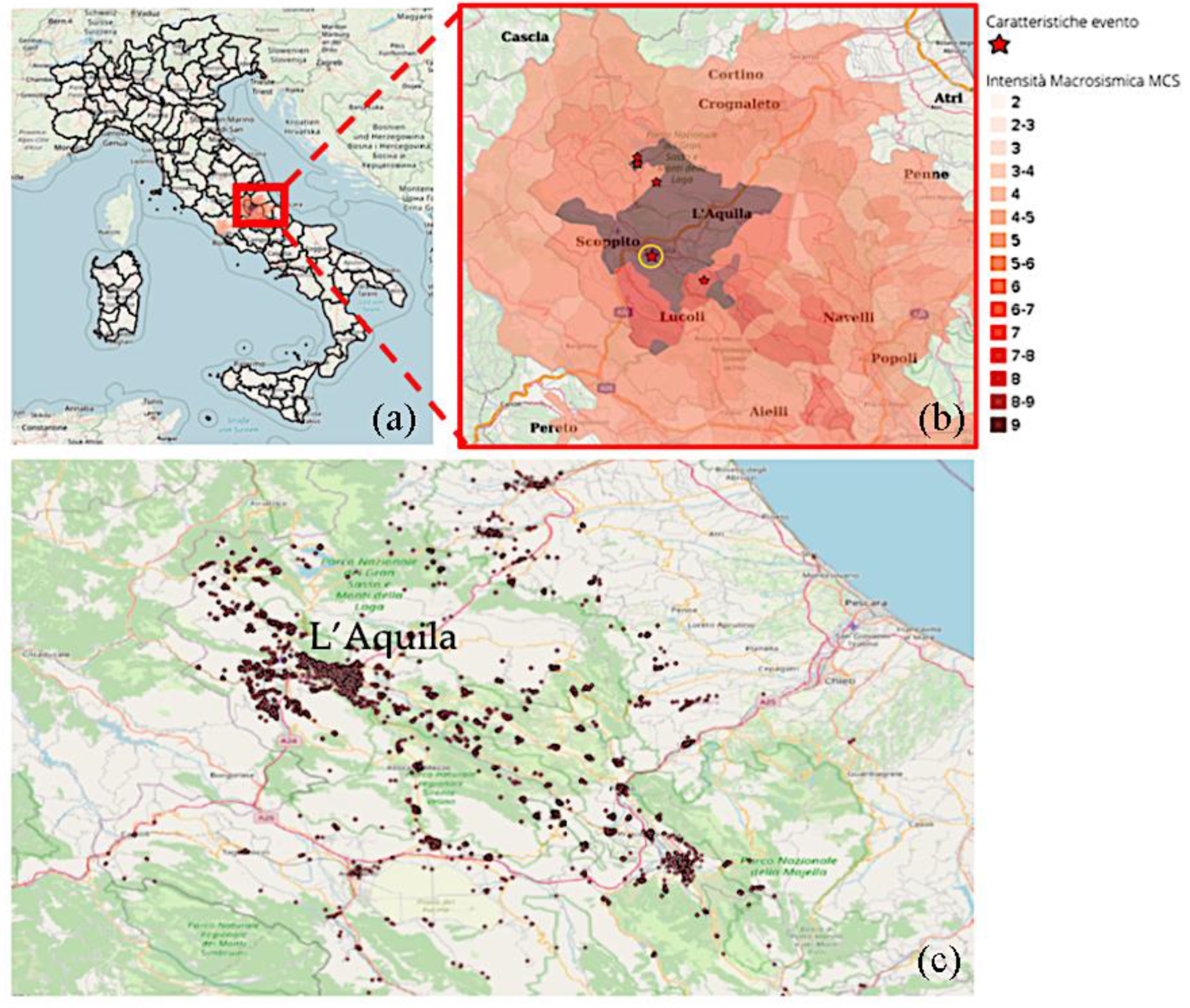 Preprints 93690 g001