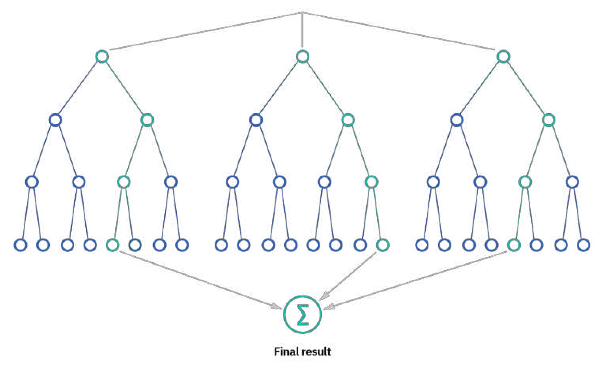 Preprints 93690 g002