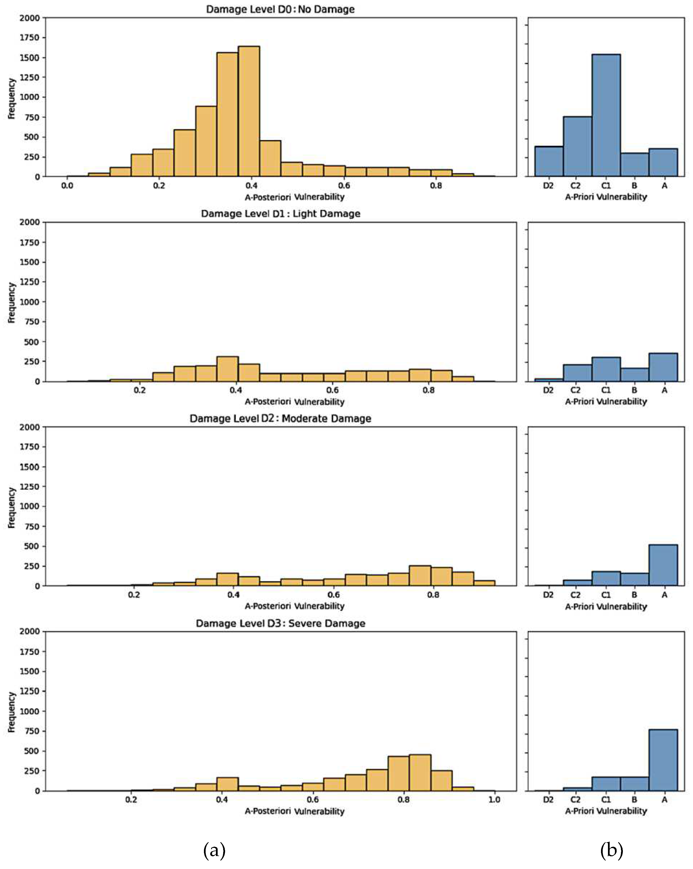 Preprints 93690 g008