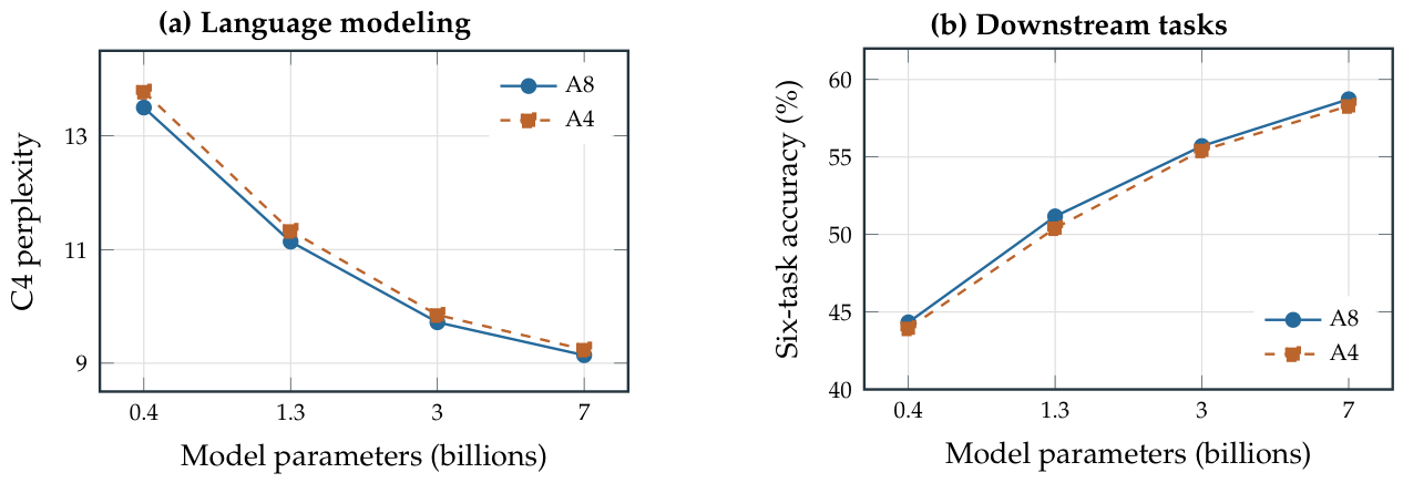 Preprints 231840 g002