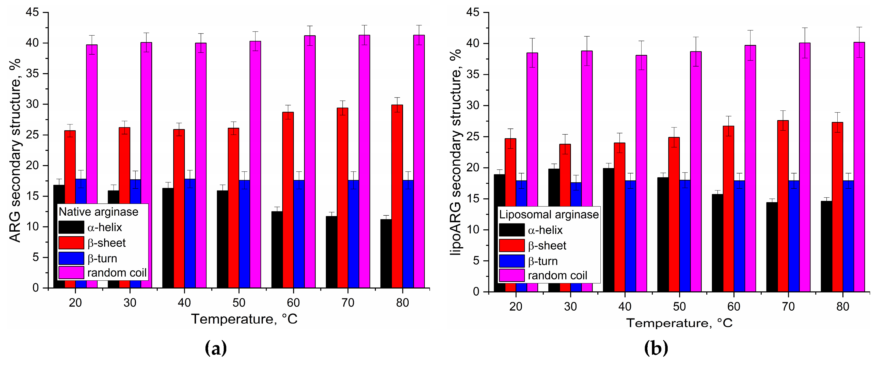 Preprints 232302 g006