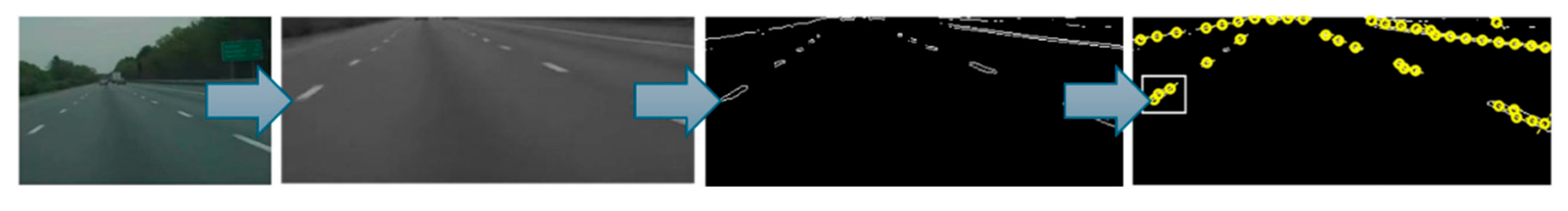 Preprints 152764 g020