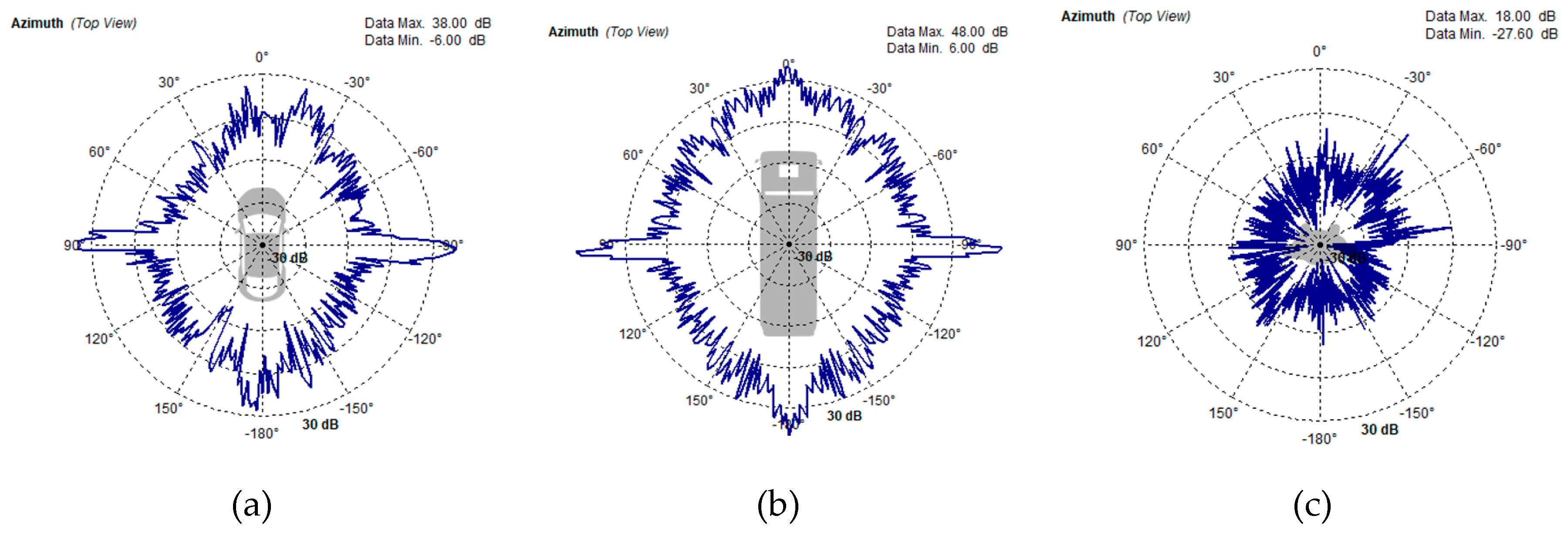 Preprints 152764 g025