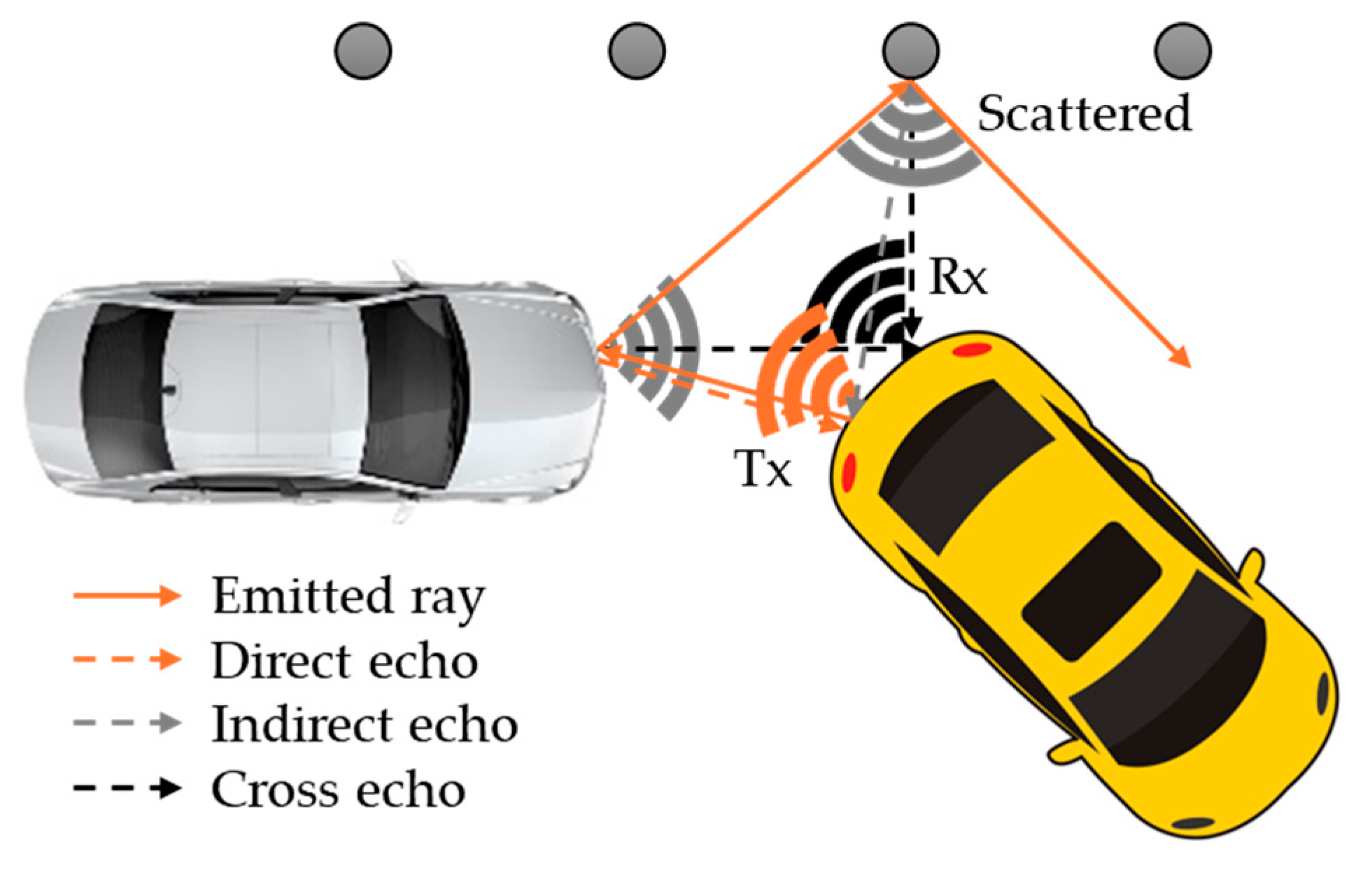 Preprints 152764 g030