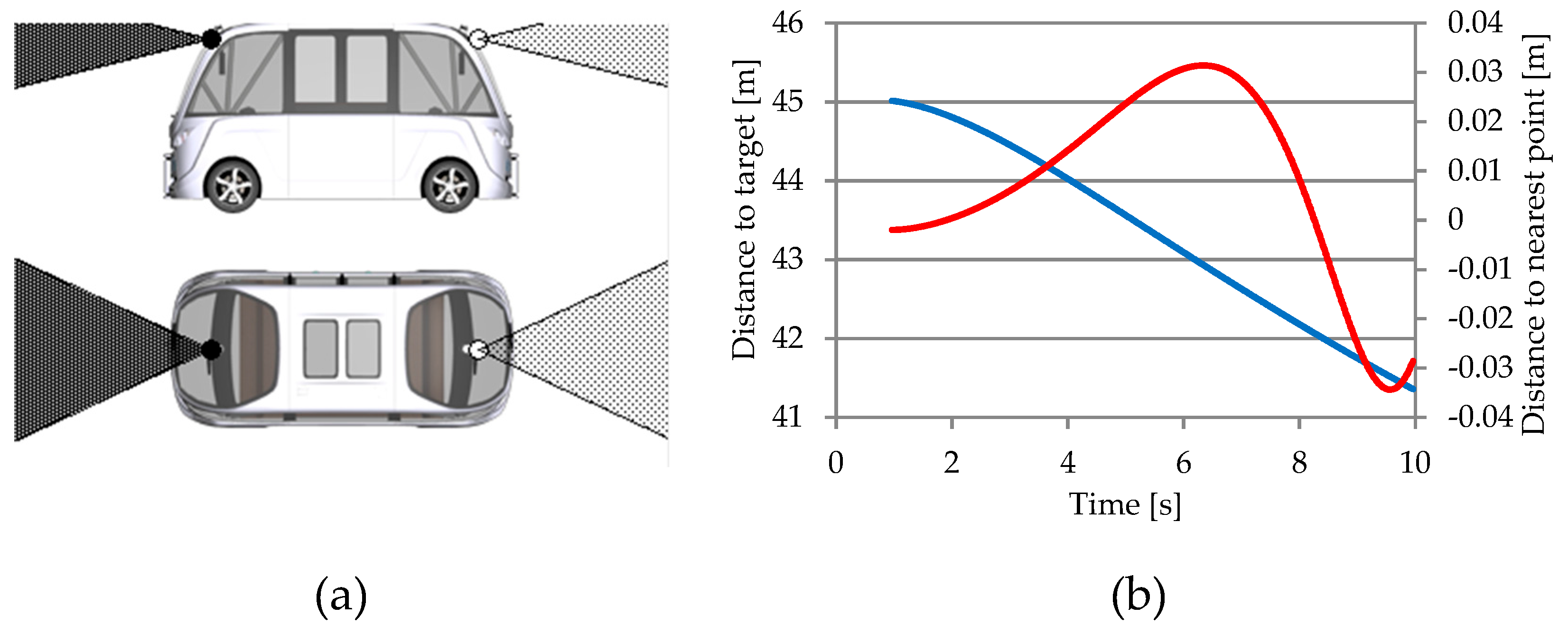 Preprints 152764 g034