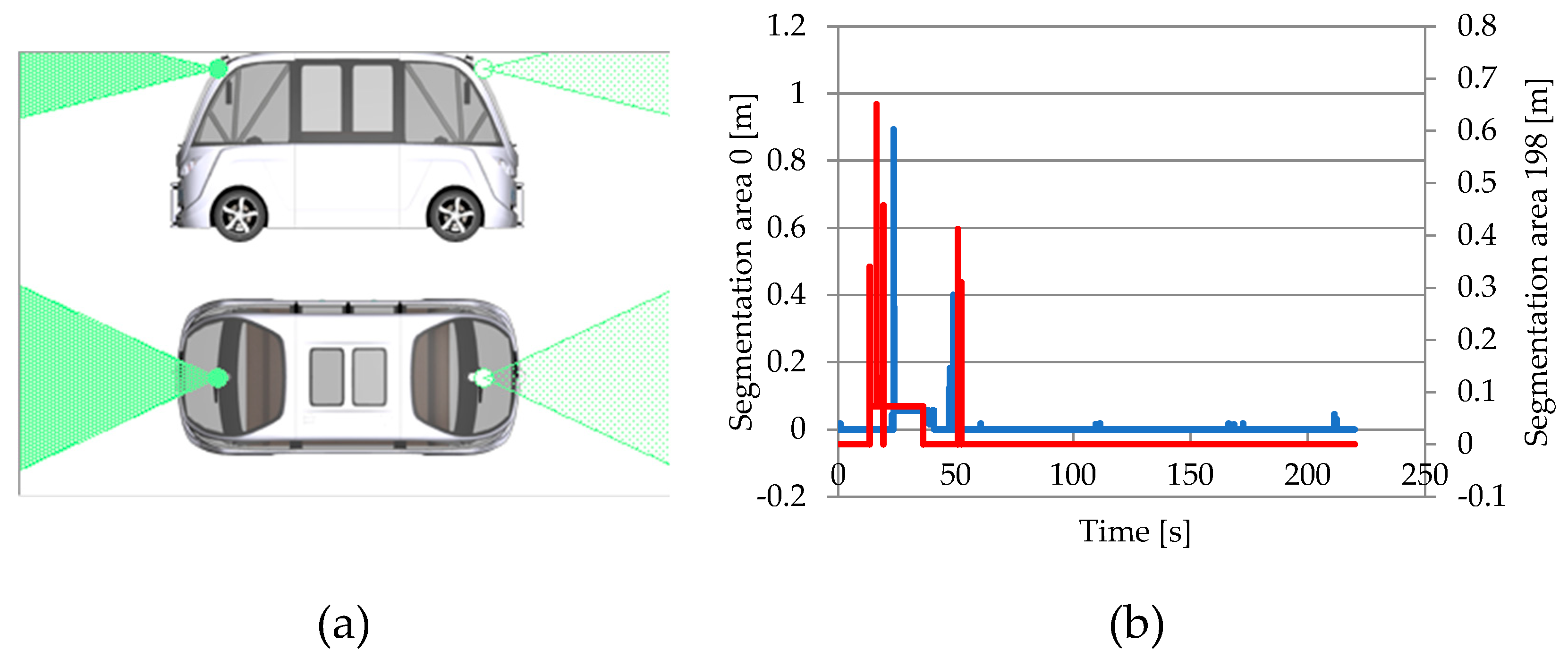 Preprints 152764 g035