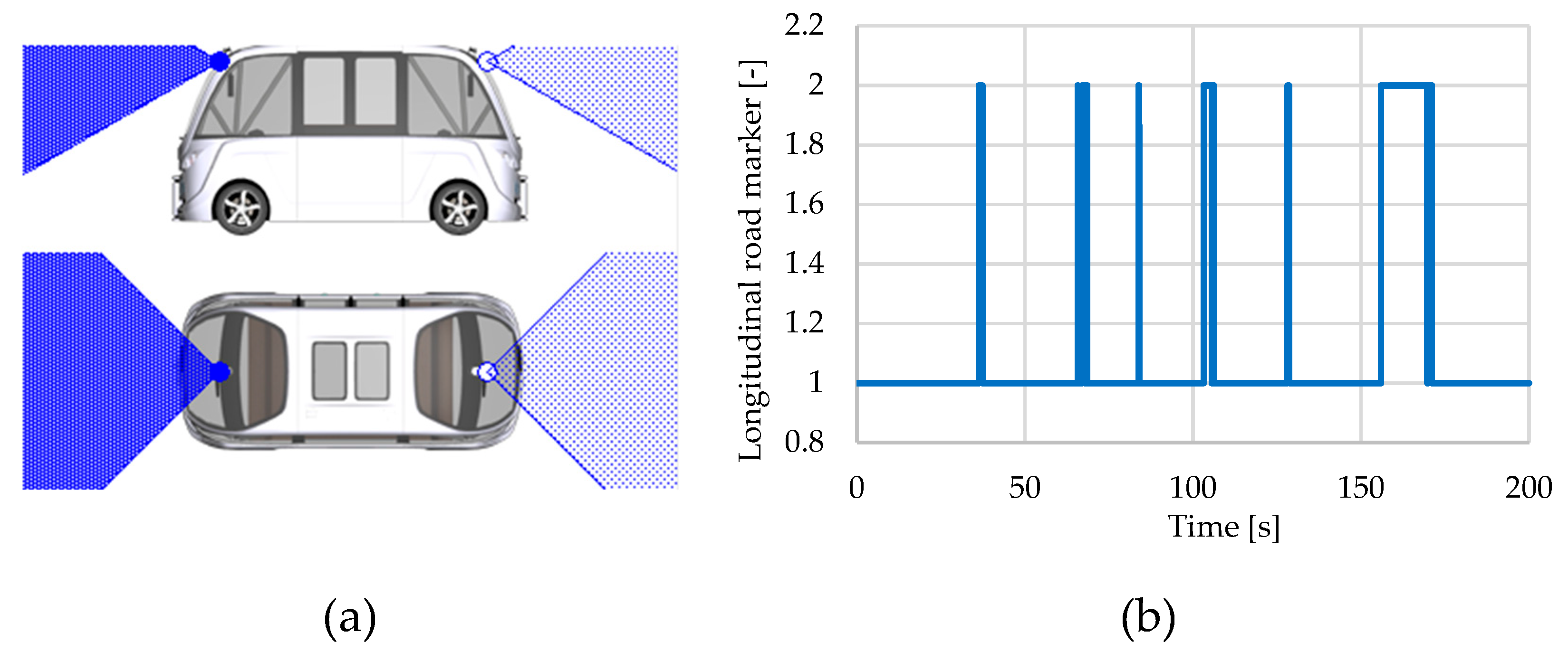Preprints 152764 g037