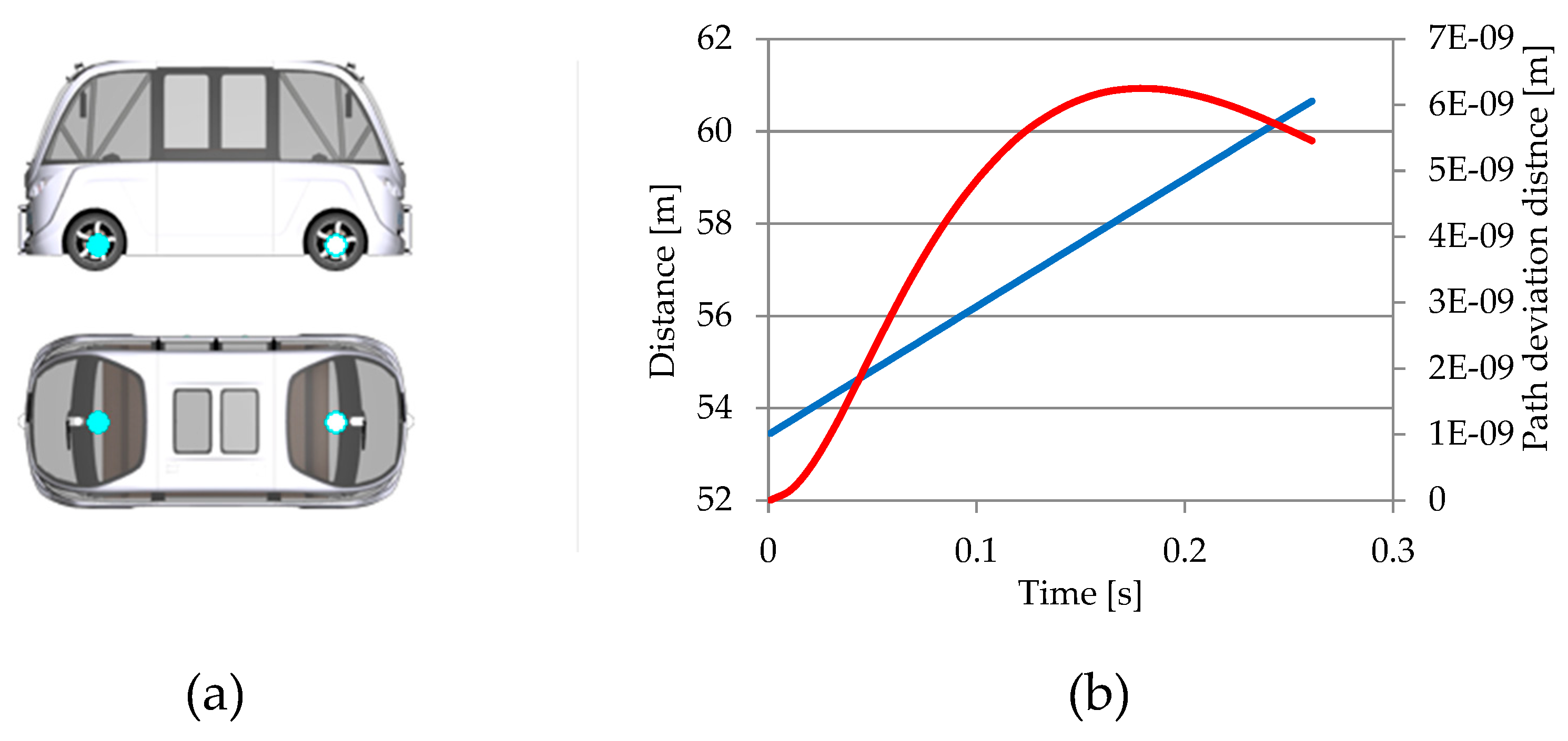 Preprints 152764 g038