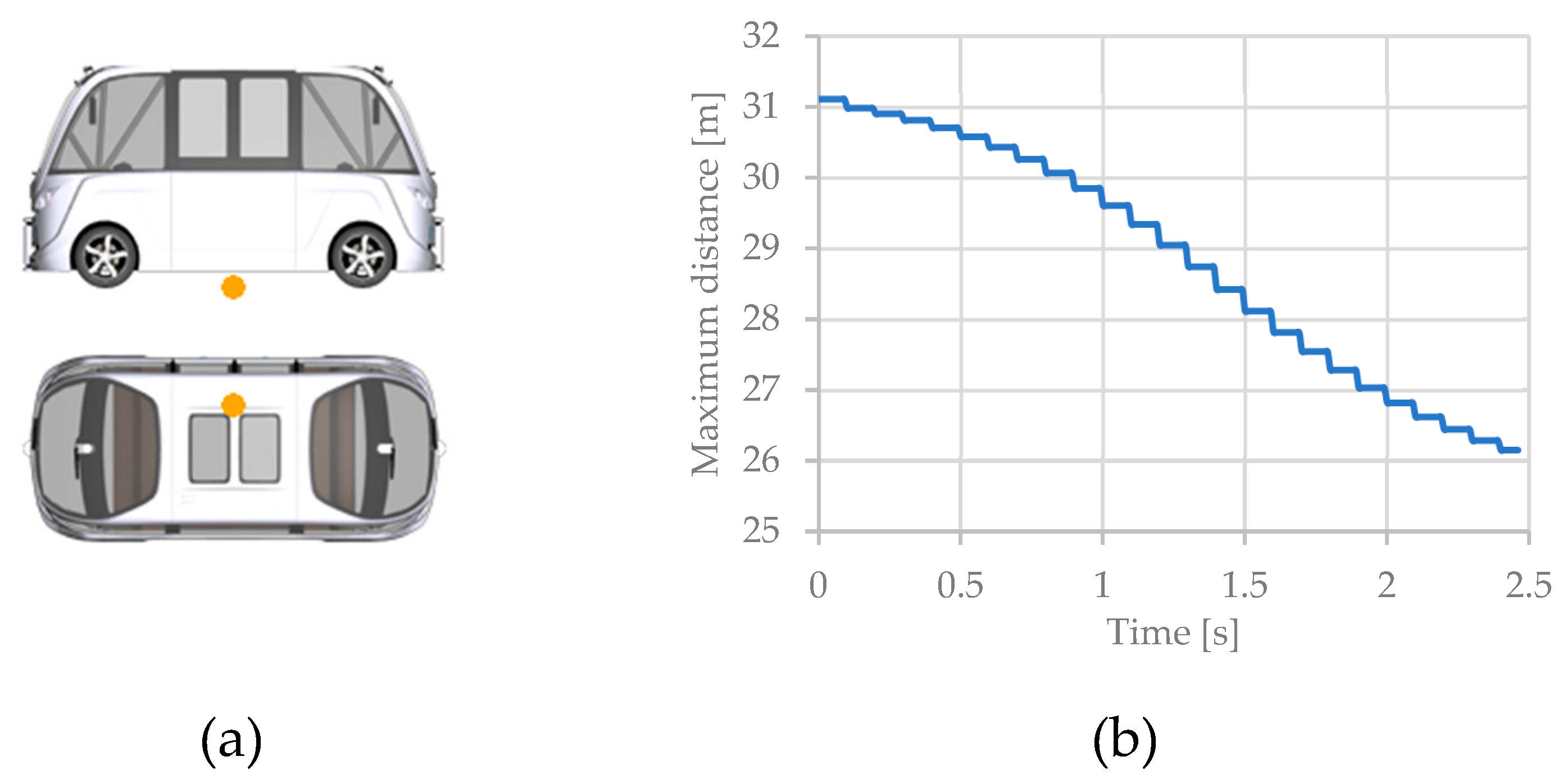 Preprints 152764 g039