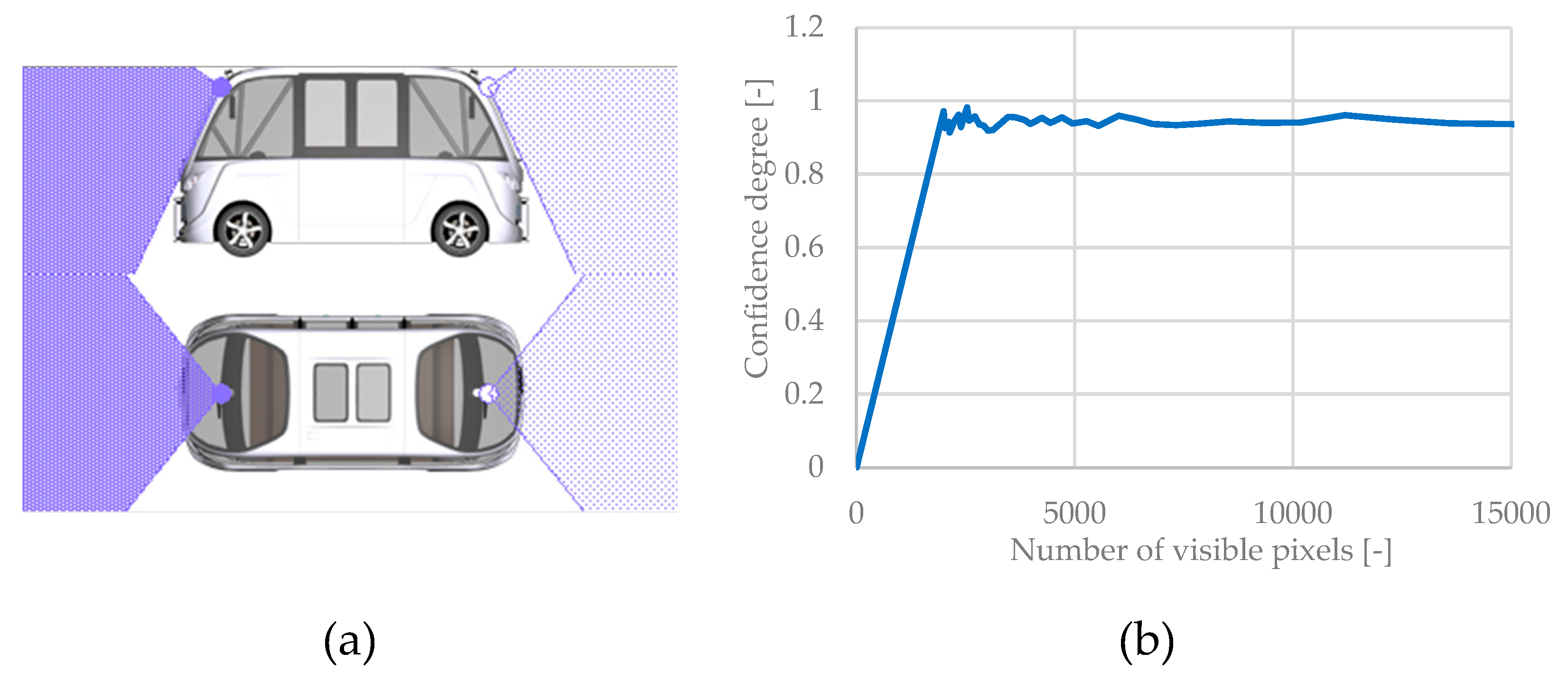 Preprints 152764 g040