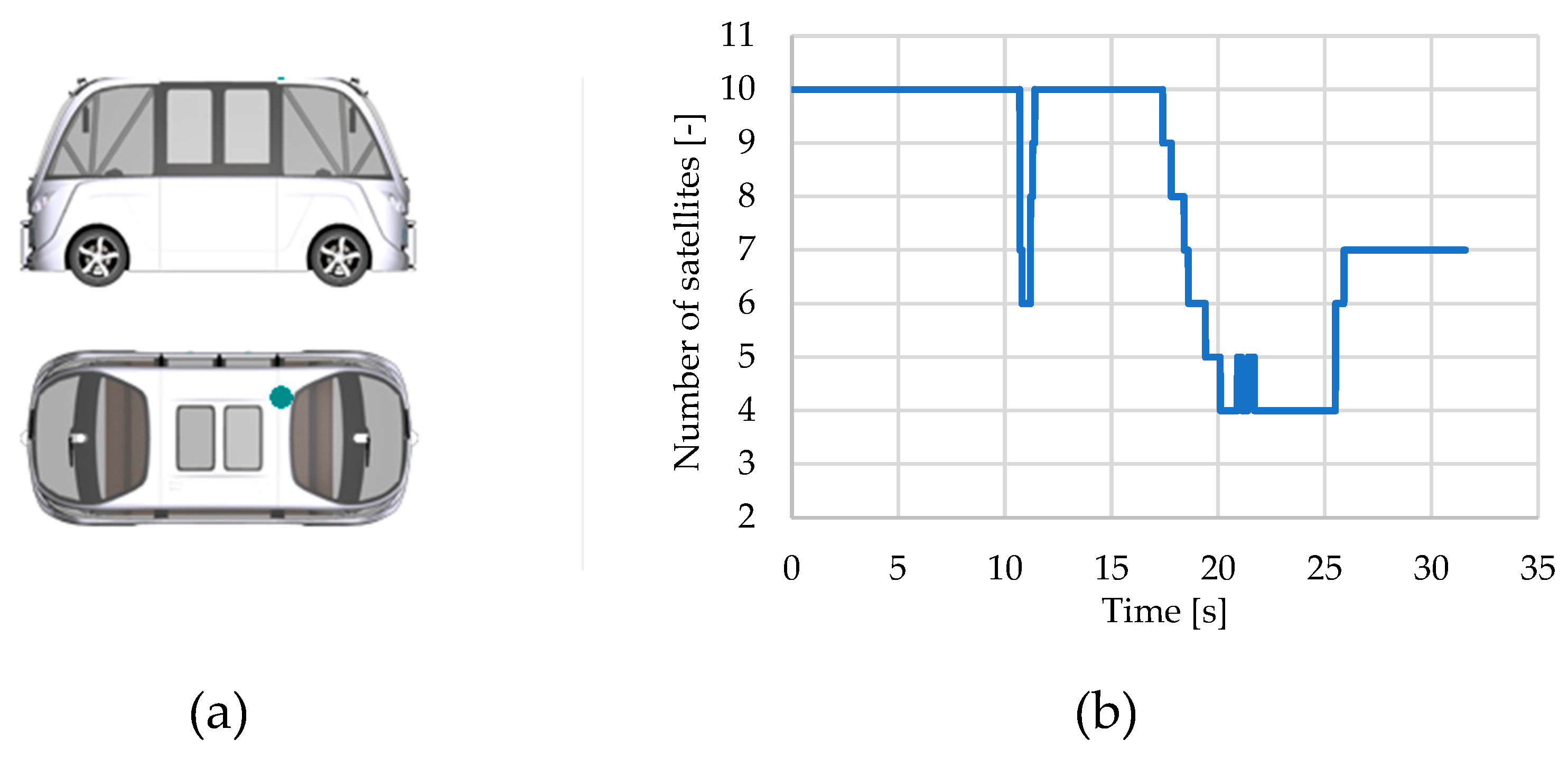 Preprints 152764 g041