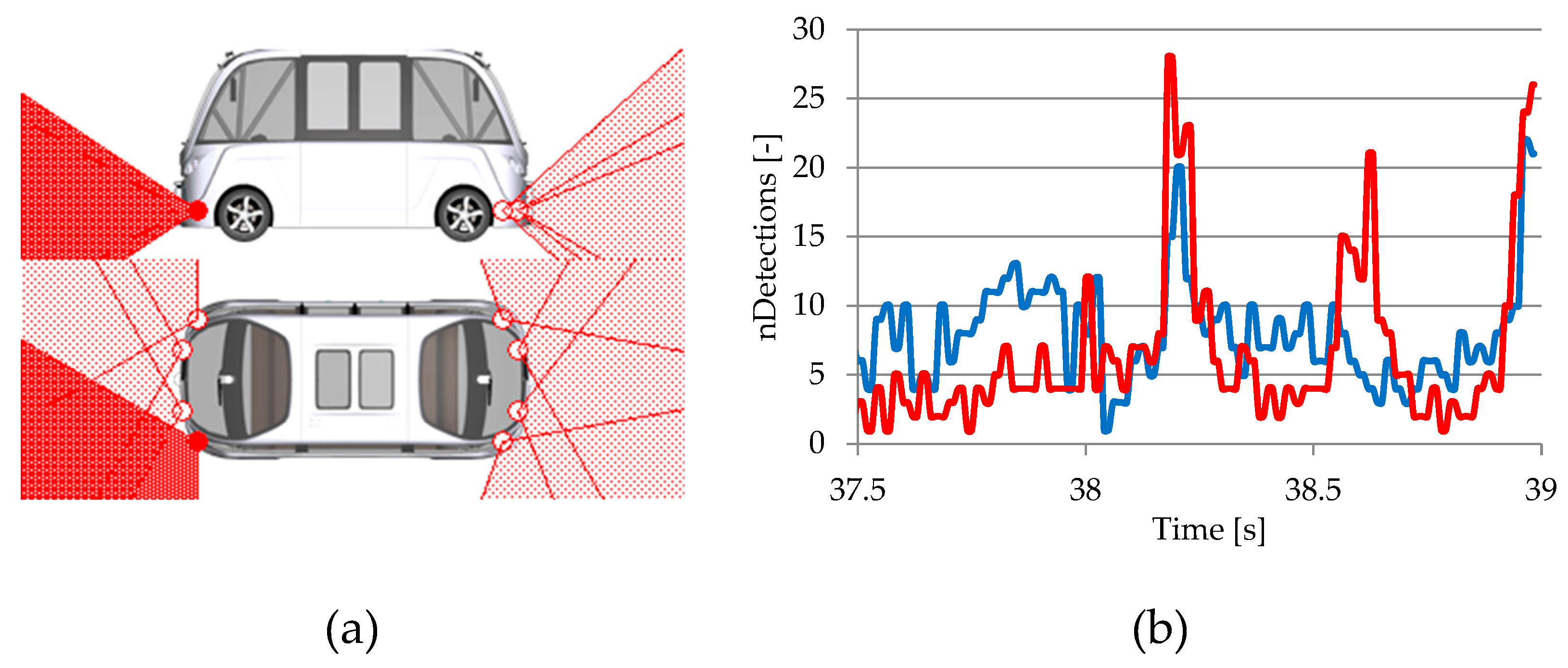 Preprints 152764 g044