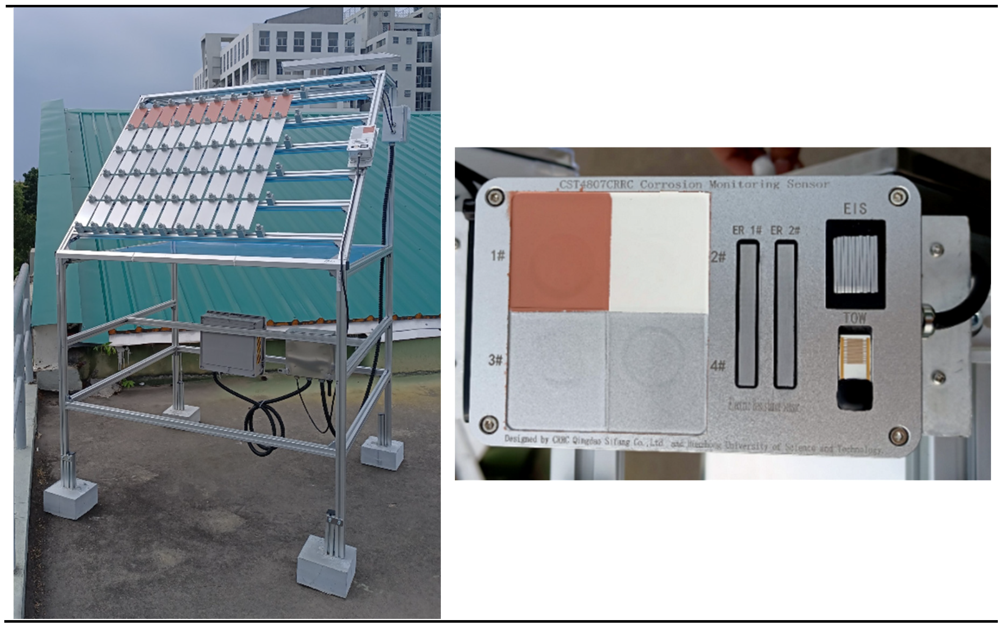 Preprints 206137 g002