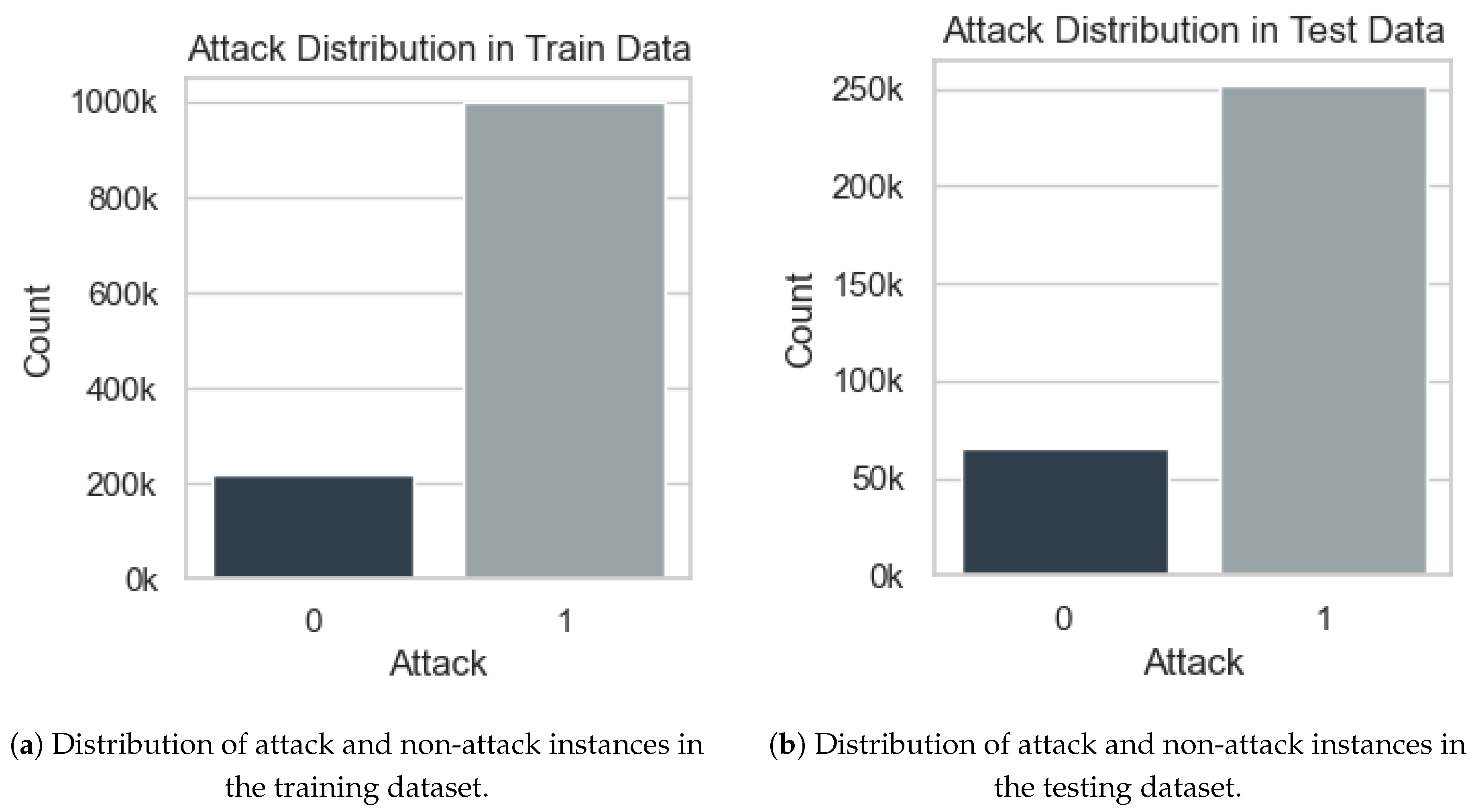 Preprints 155773 g001