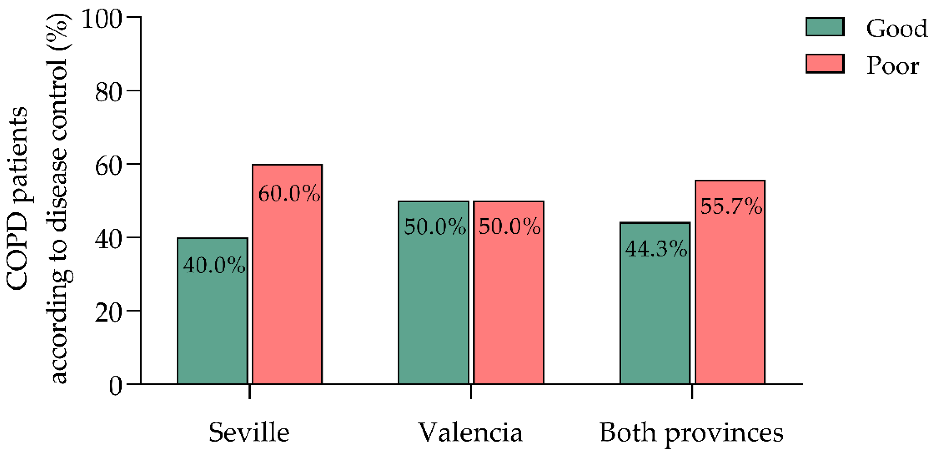 Preprints 140201 g001