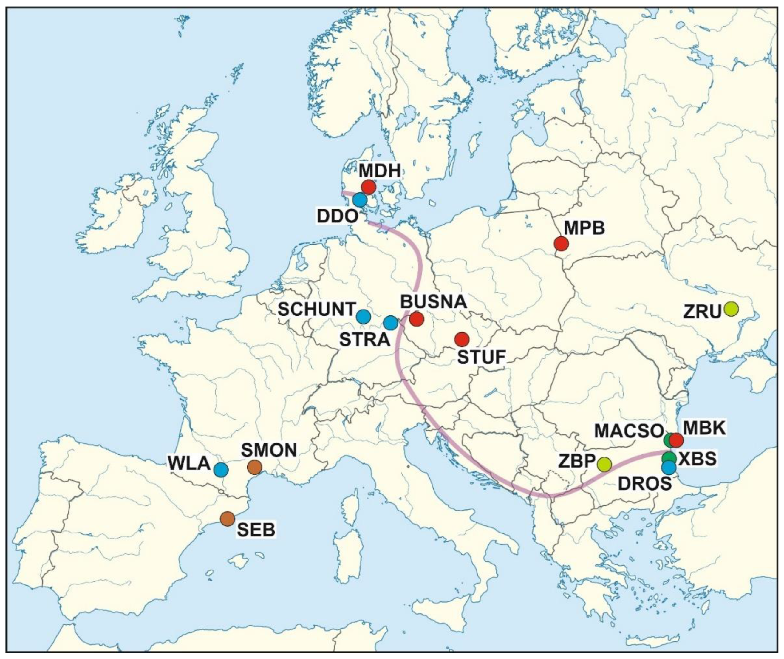 Preprints 87936 g001