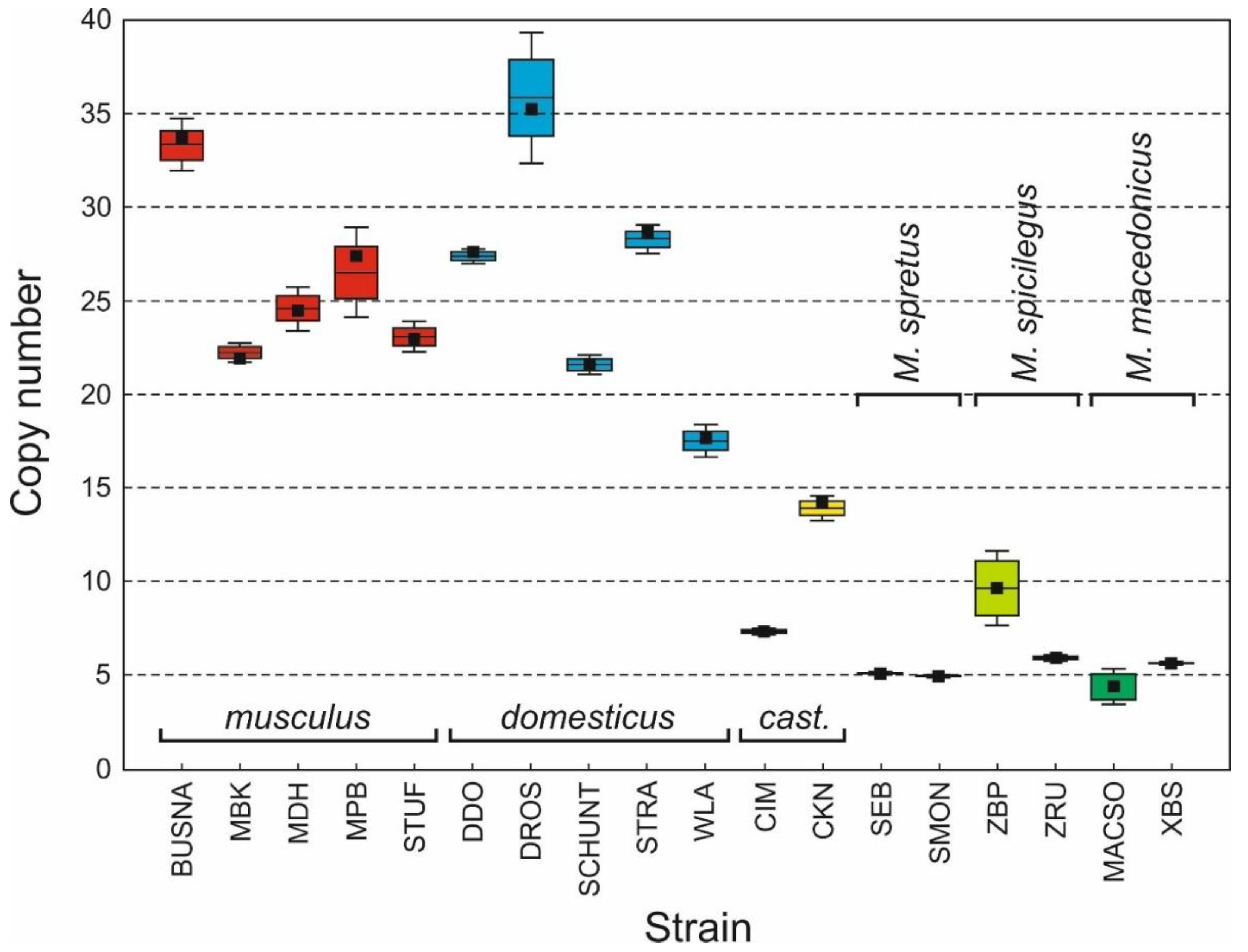 Preprints 87936 g002