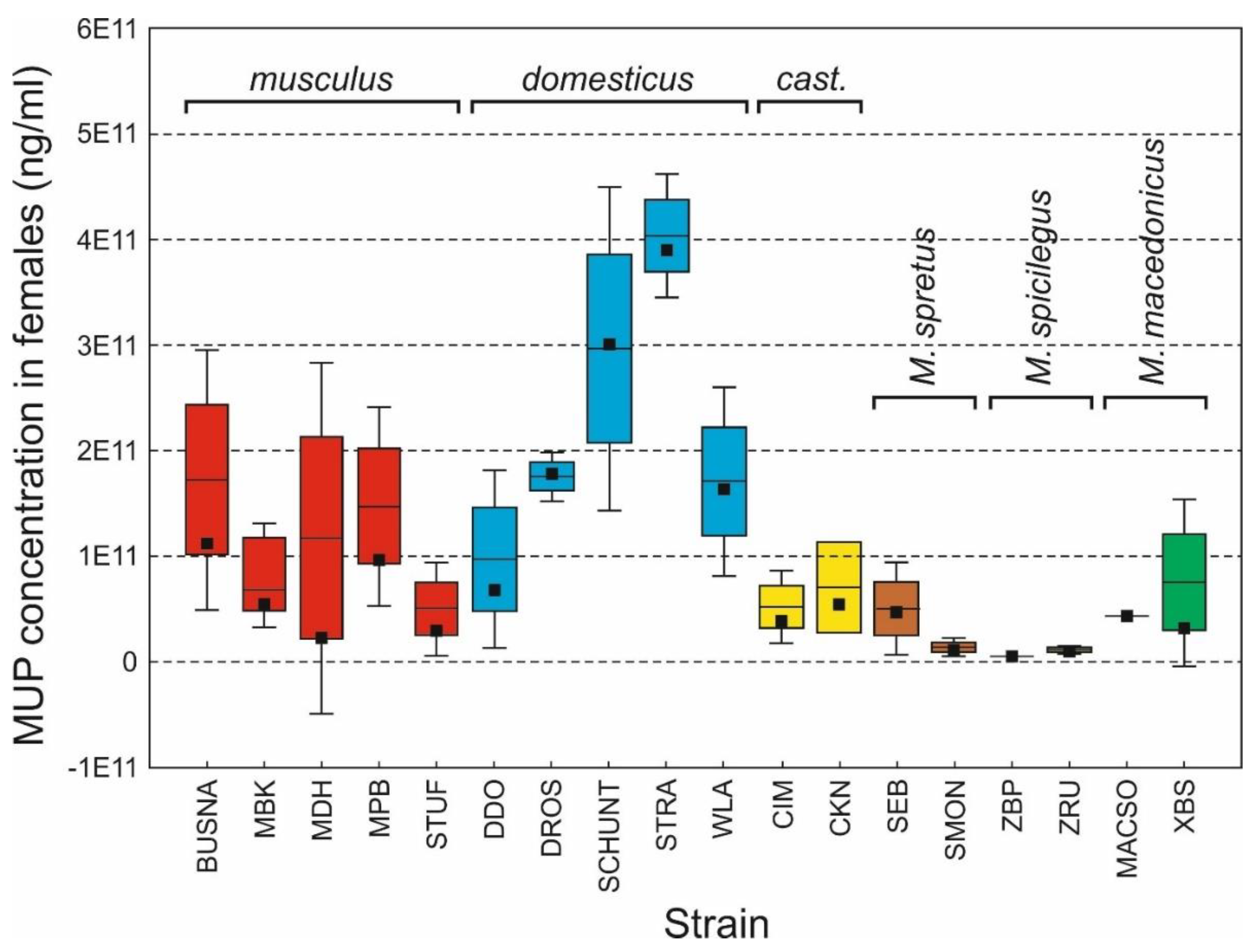 Preprints 87936 g004