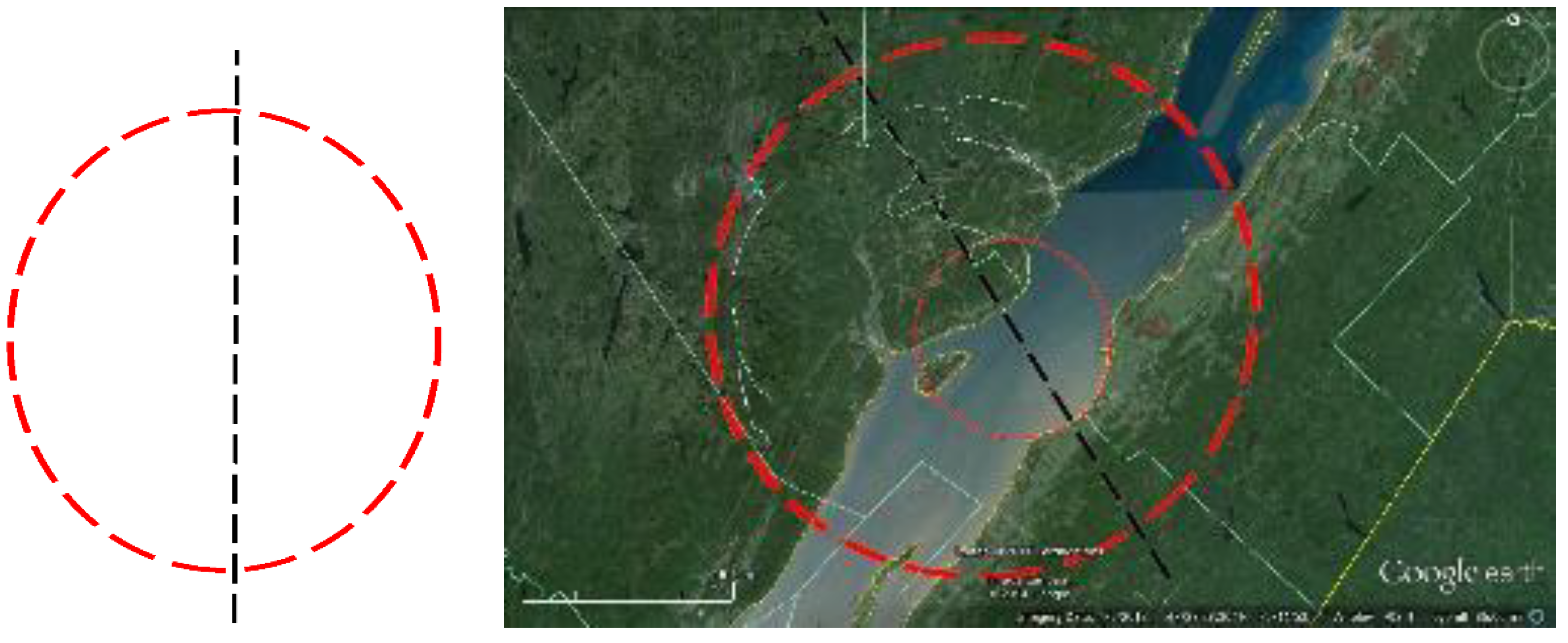 Preprints 137528 g001