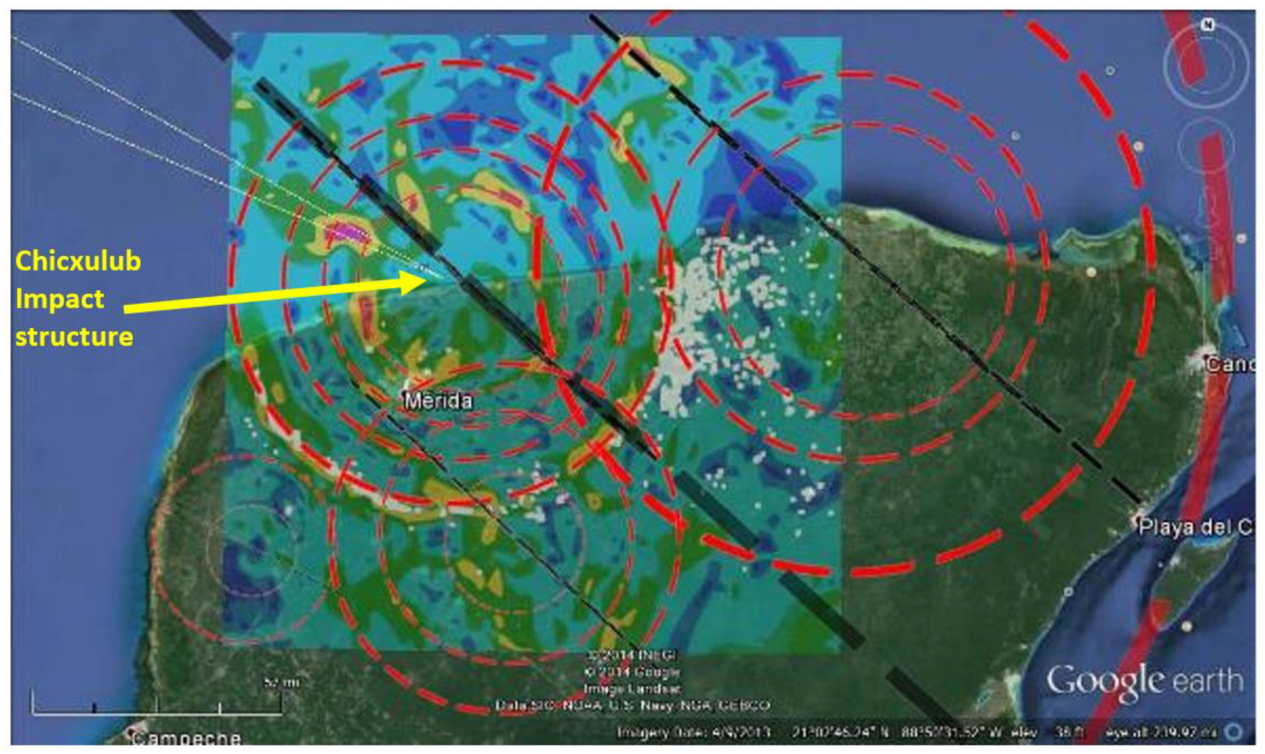 Preprints 137528 g002