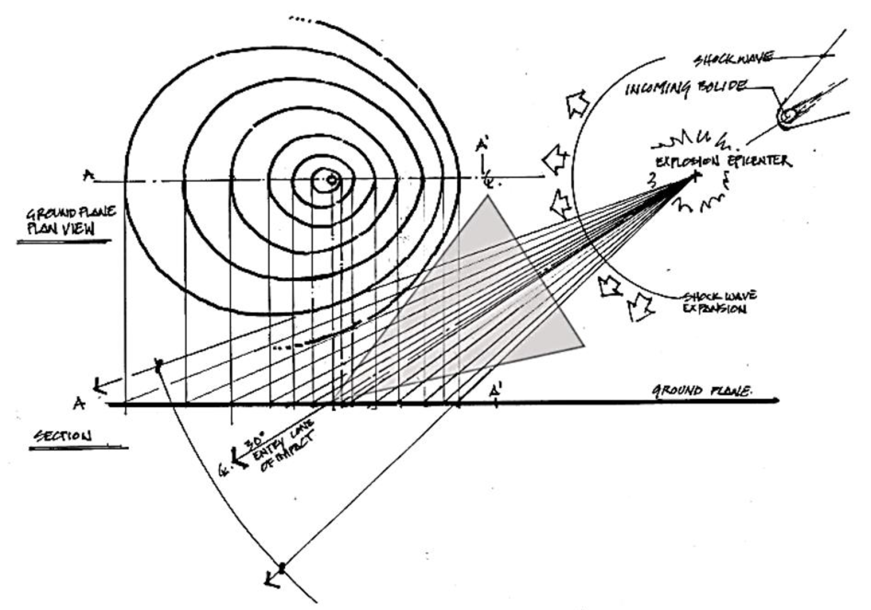 Preprints 137528 g006