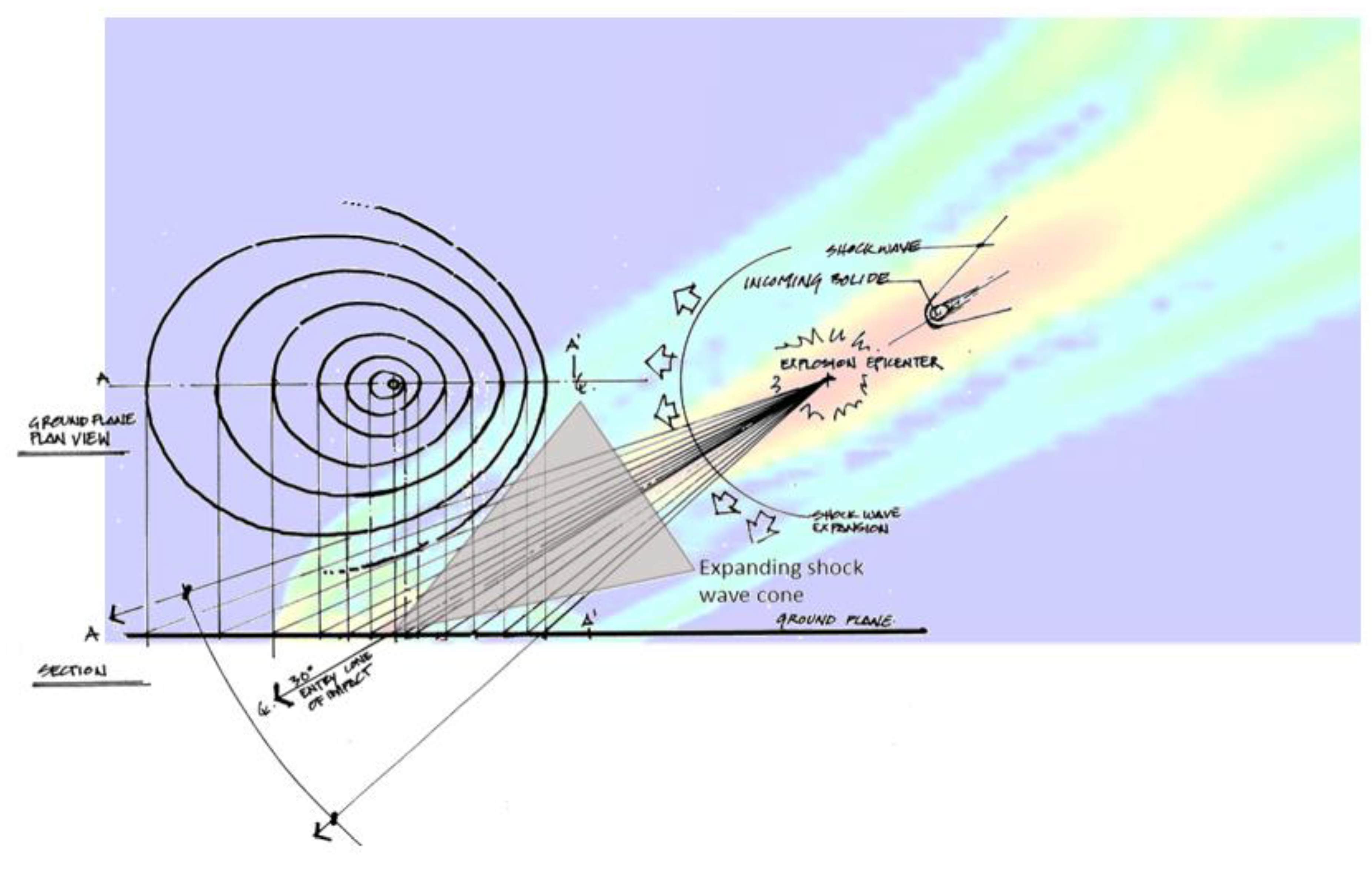 Preprints 137528 g009