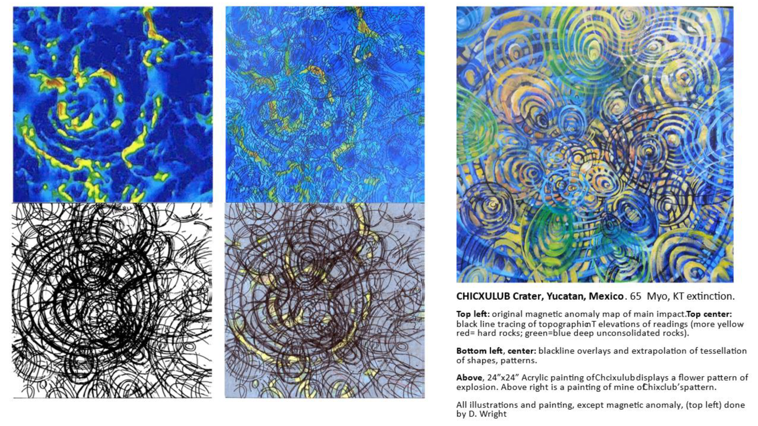 Preprints 137528 g014