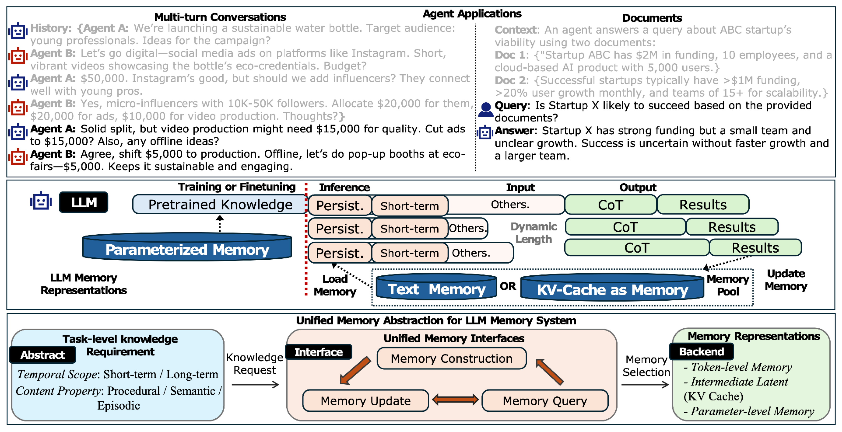 Preprints 201223 g001