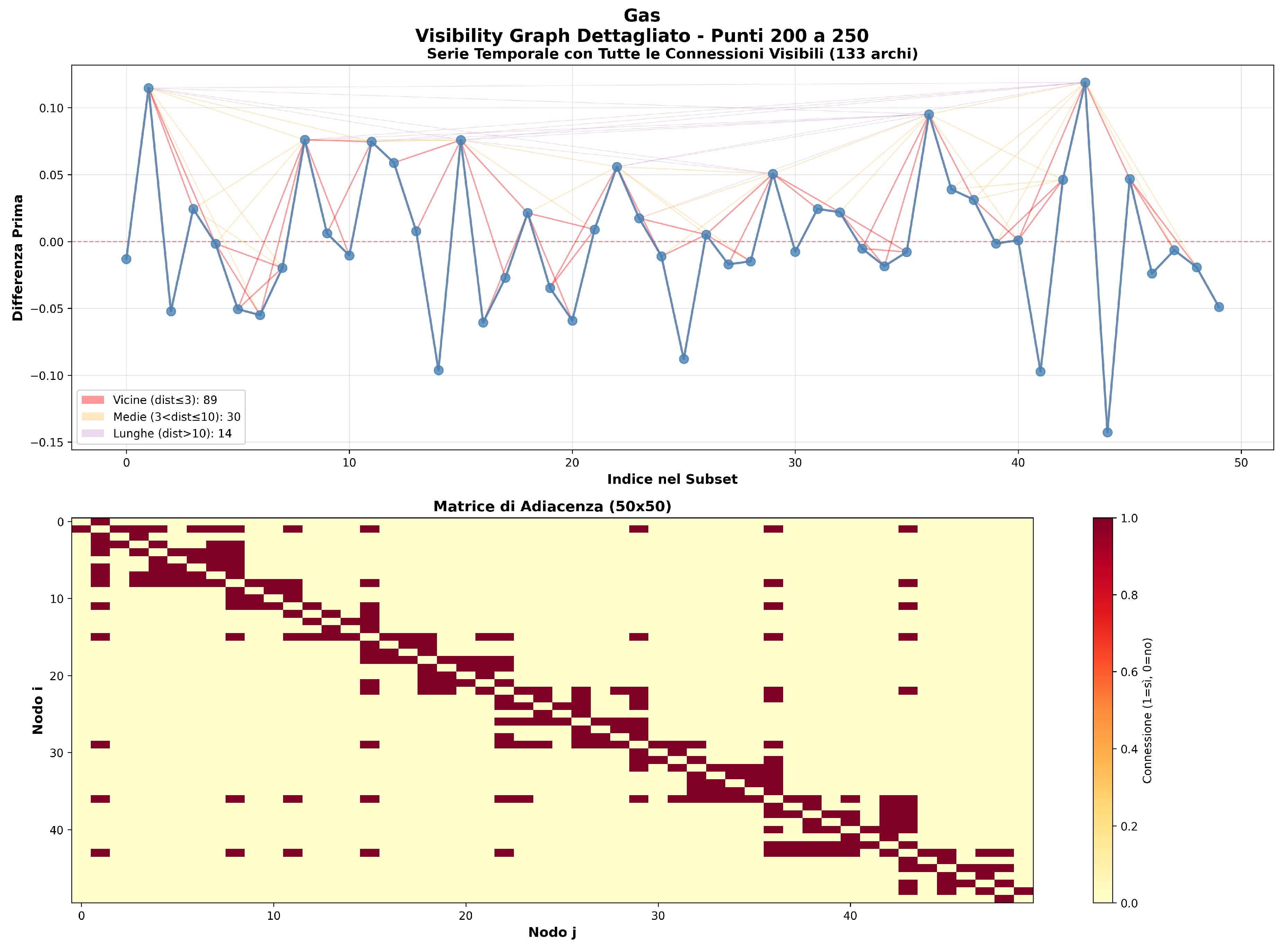 Preprints 194984 g008
