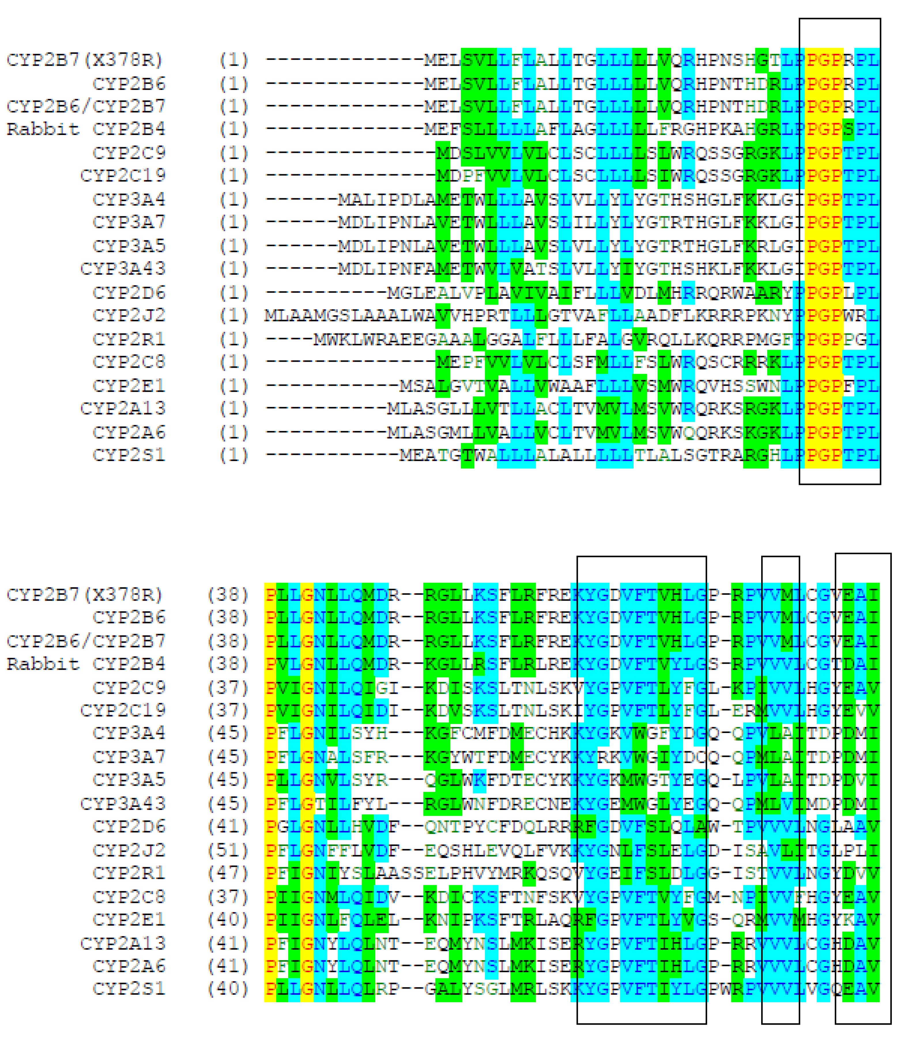 Preprints 199564 g003a