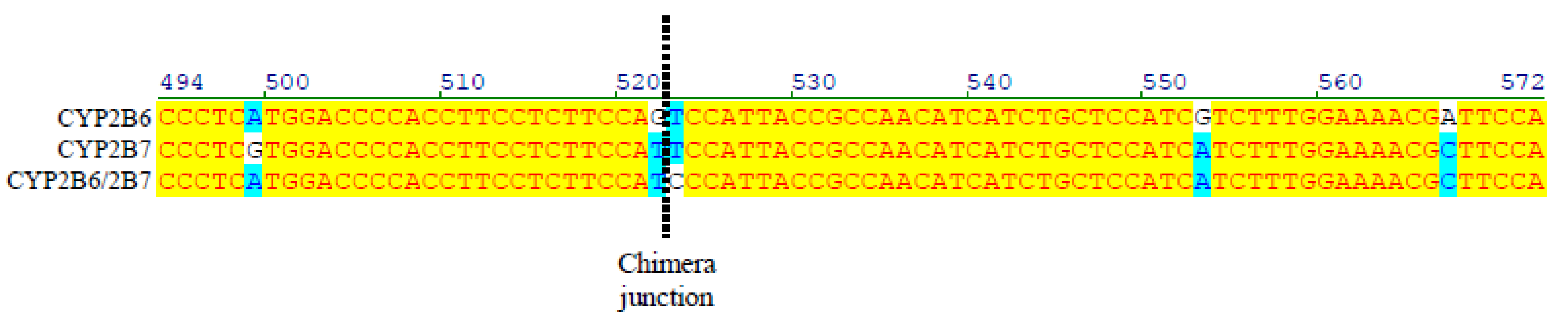 Preprints 199564 g004