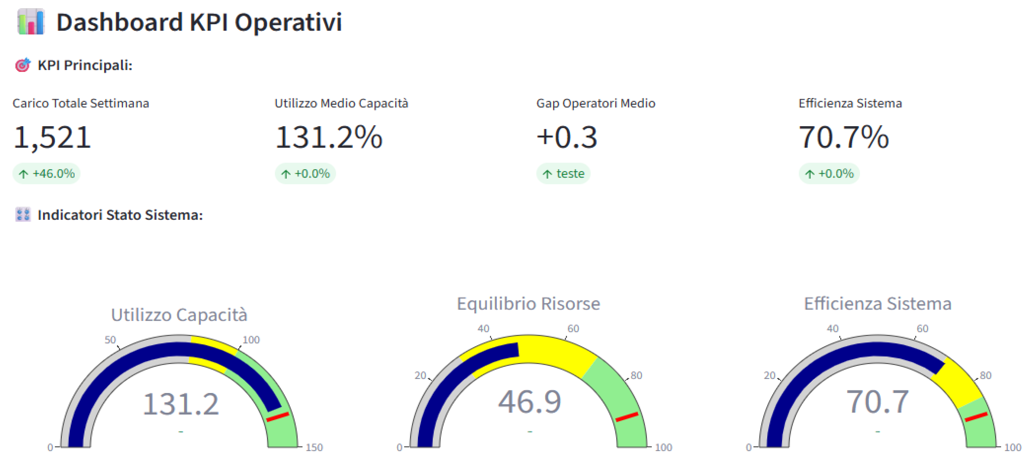 Preprints 187140 g004