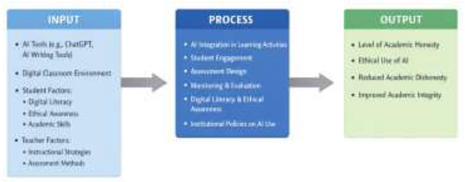 Preprints 200756 i001