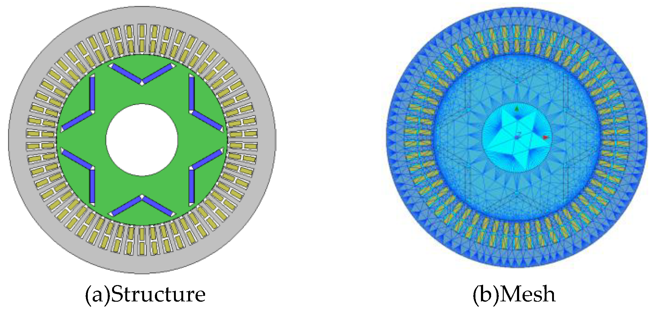 Preprints 183772 g002