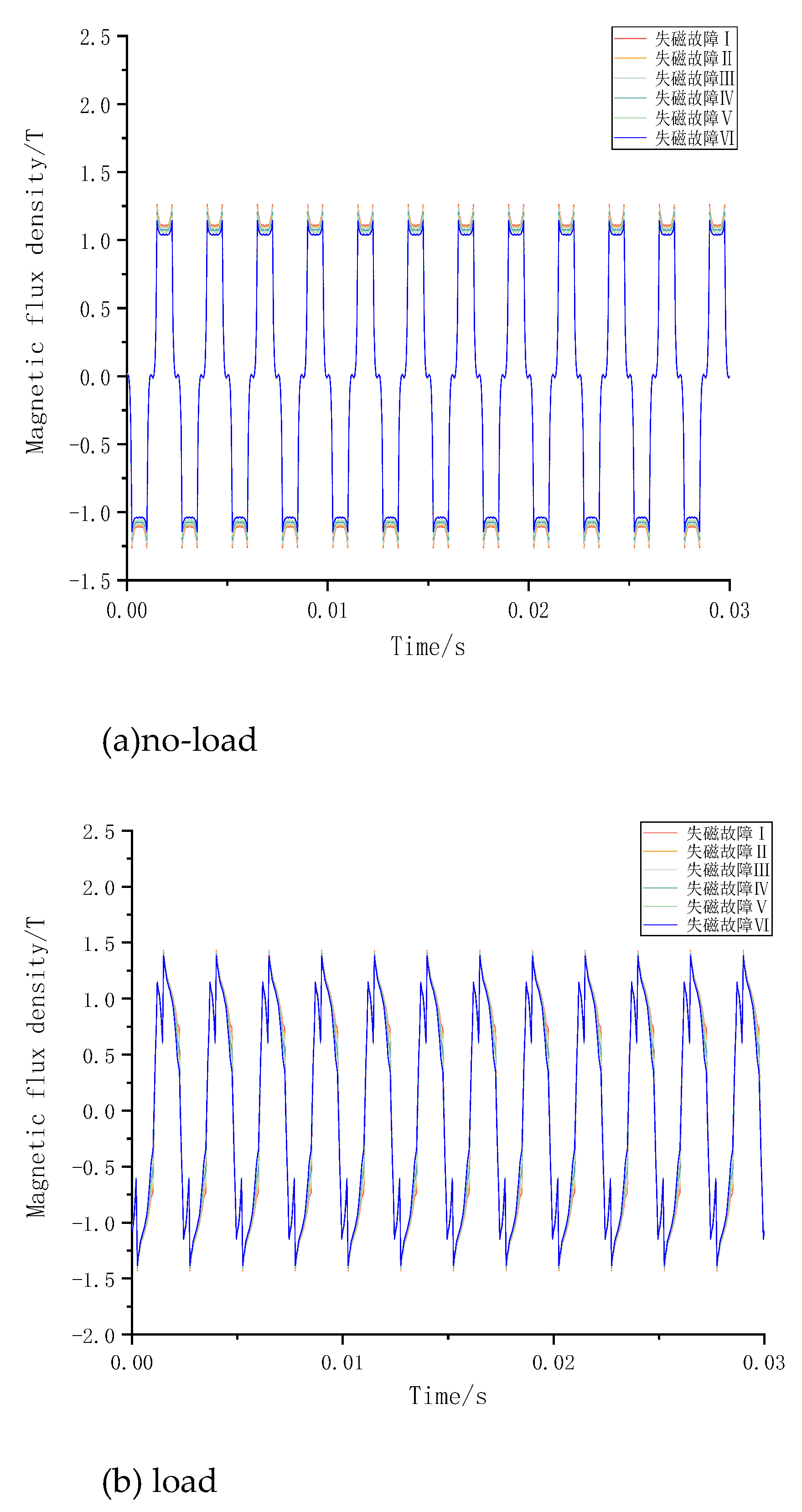 Preprints 183772 g016