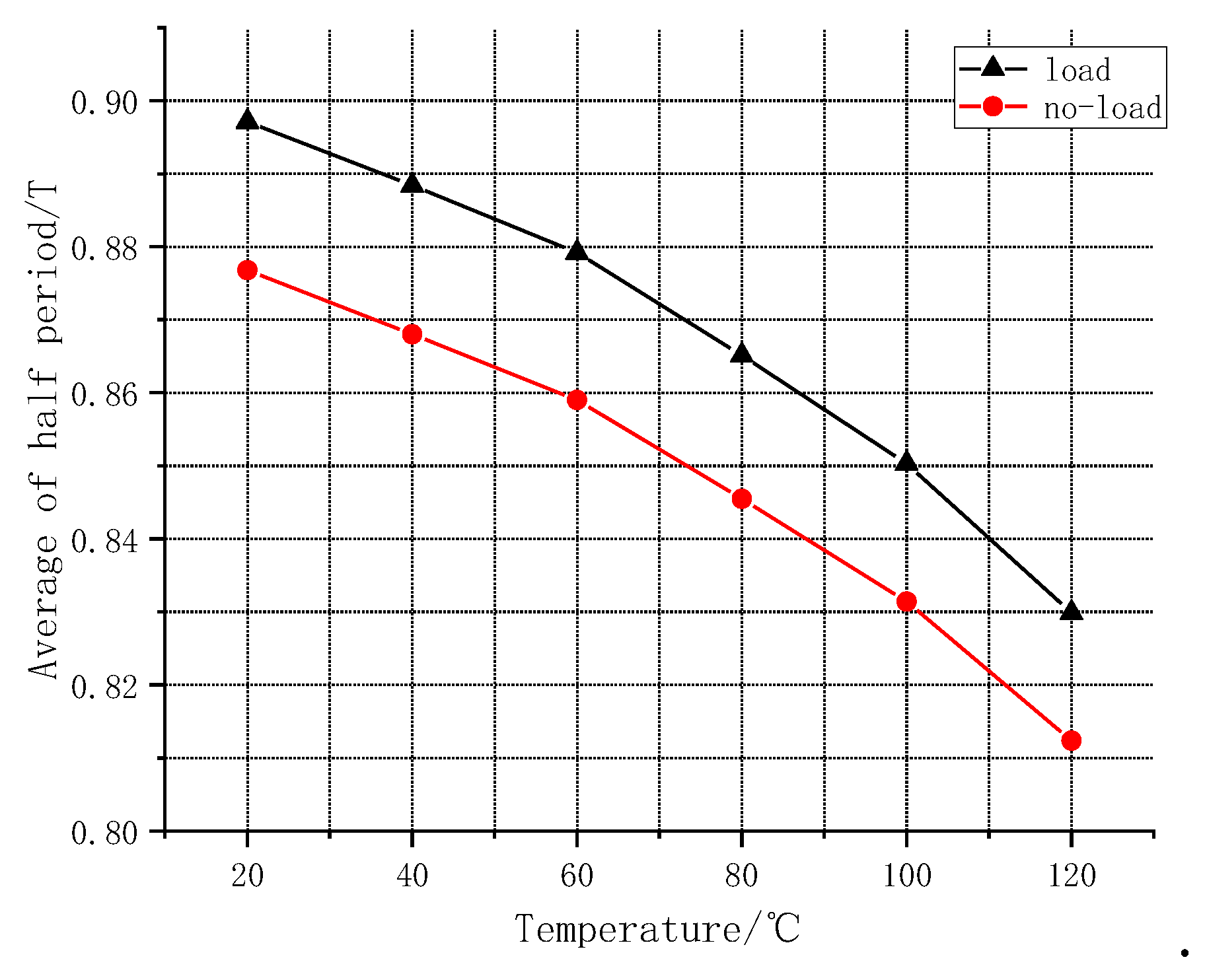 Preprints 183772 g017