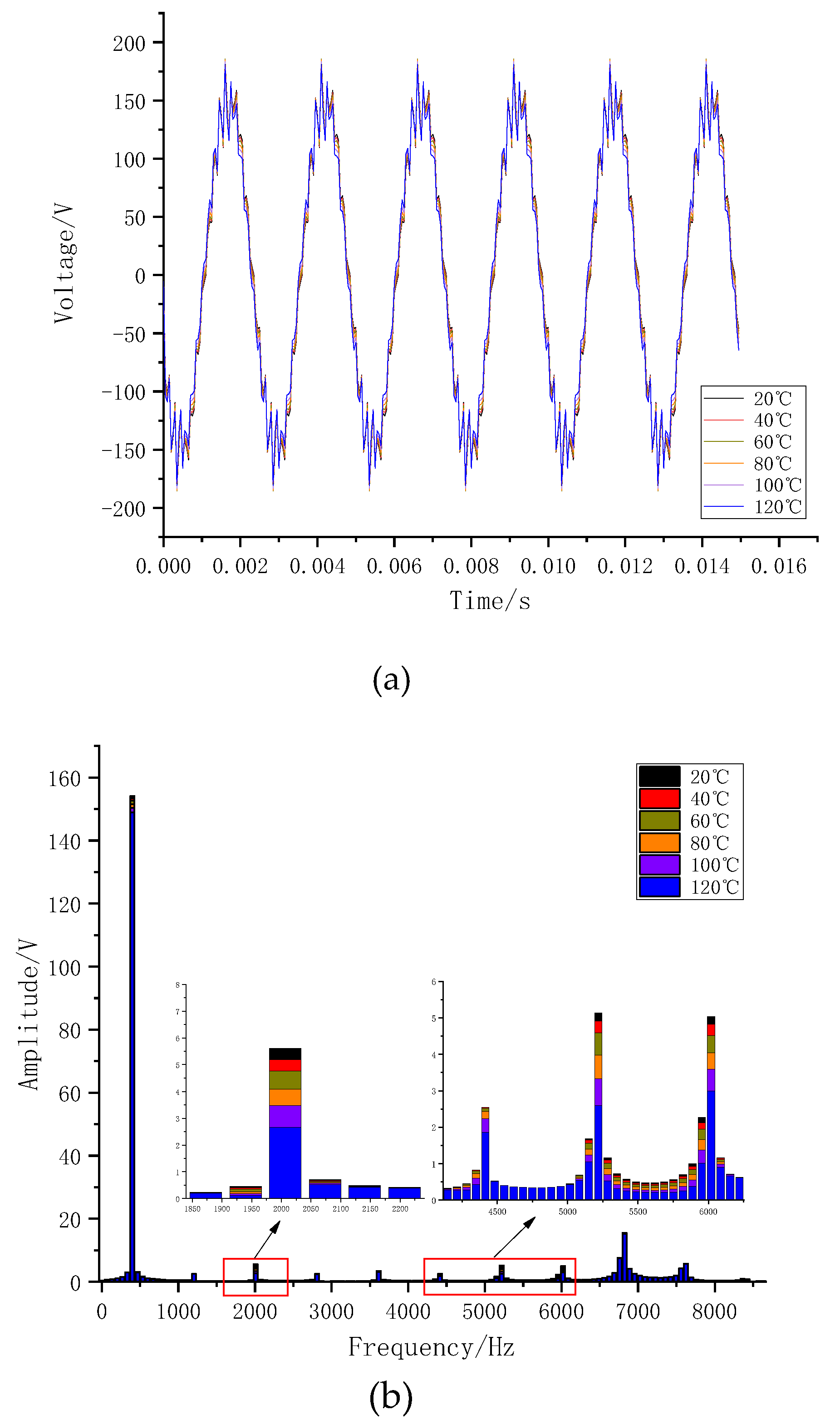 Preprints 183772 g018