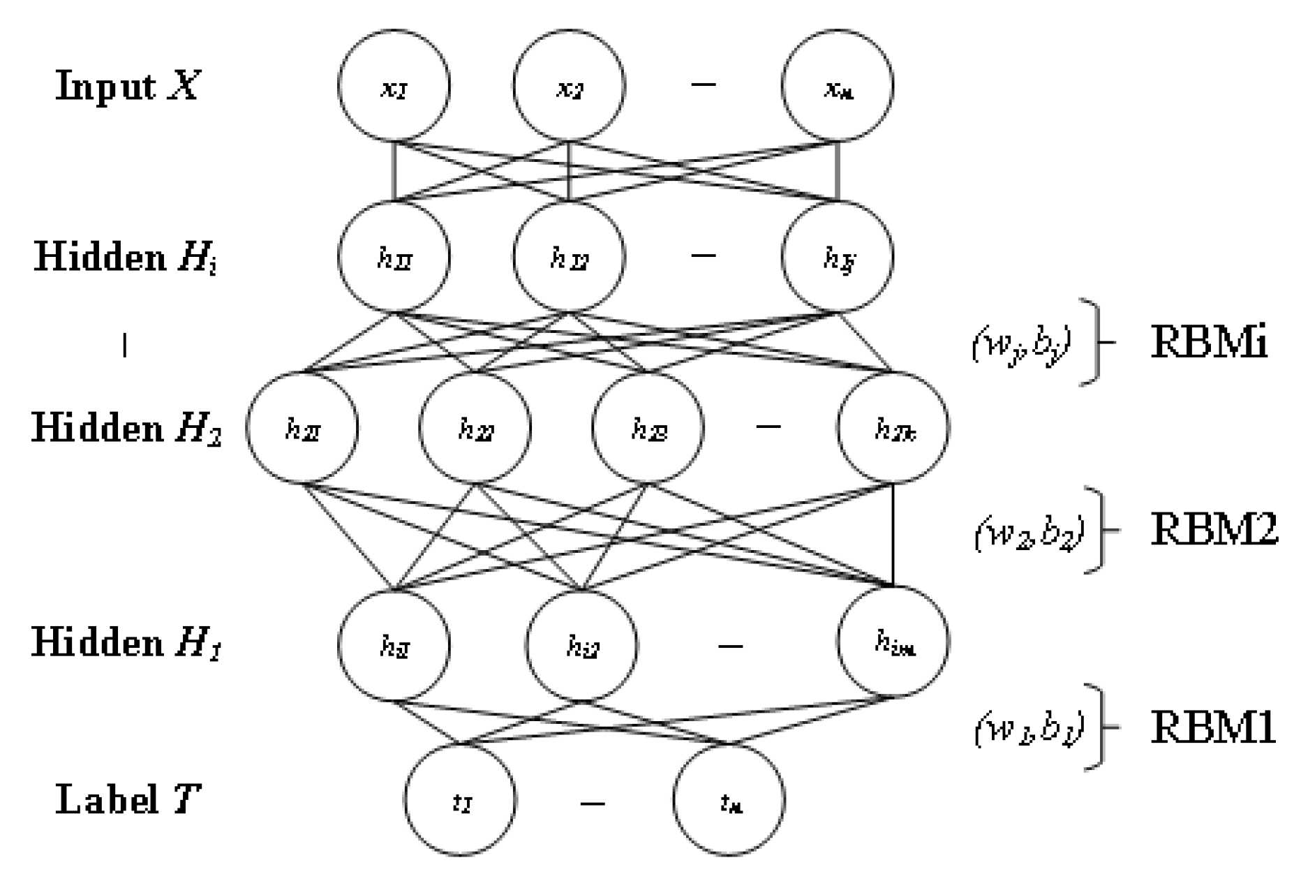 Preprints 183772 g023