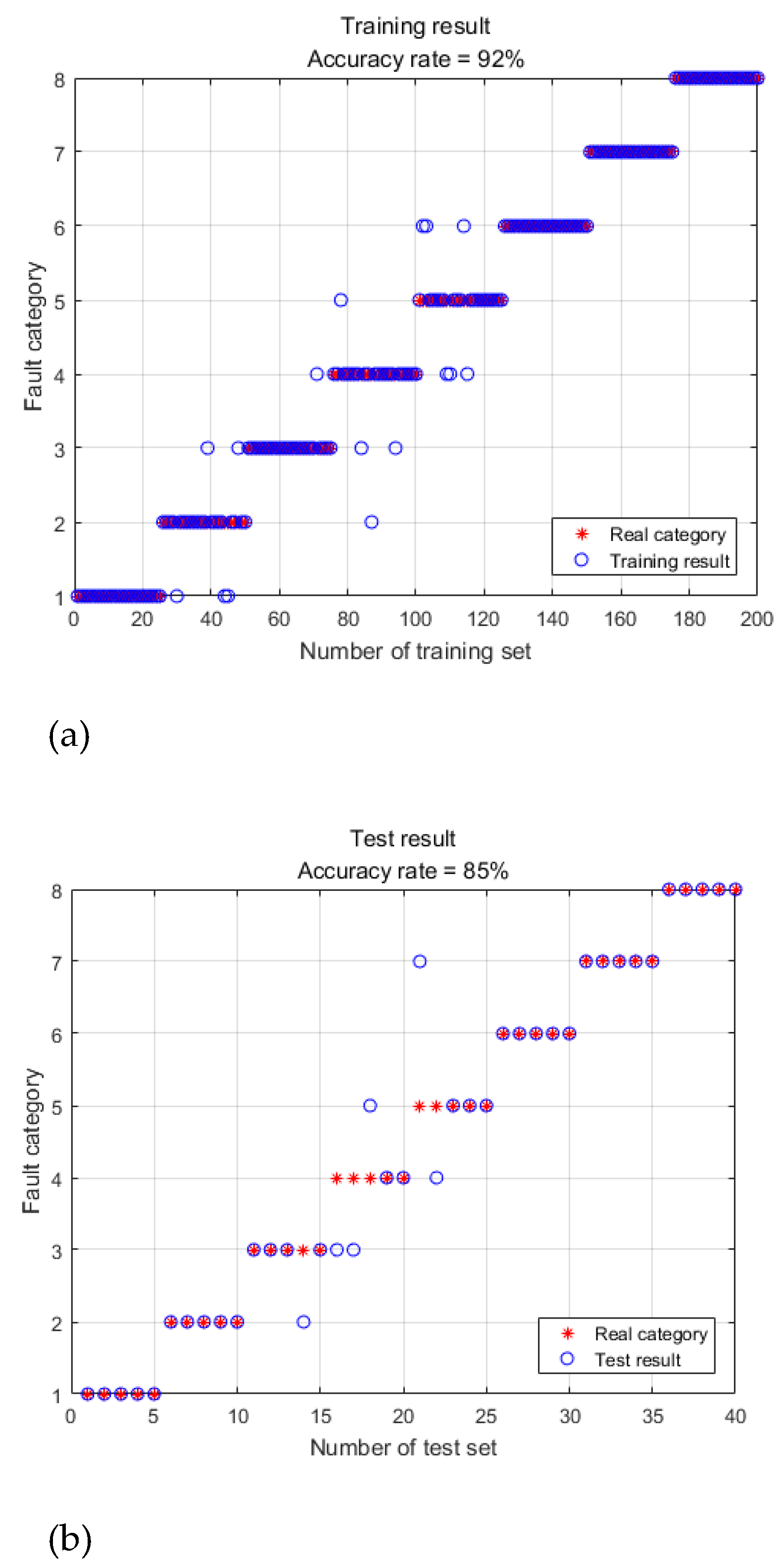 Preprints 183772 g026