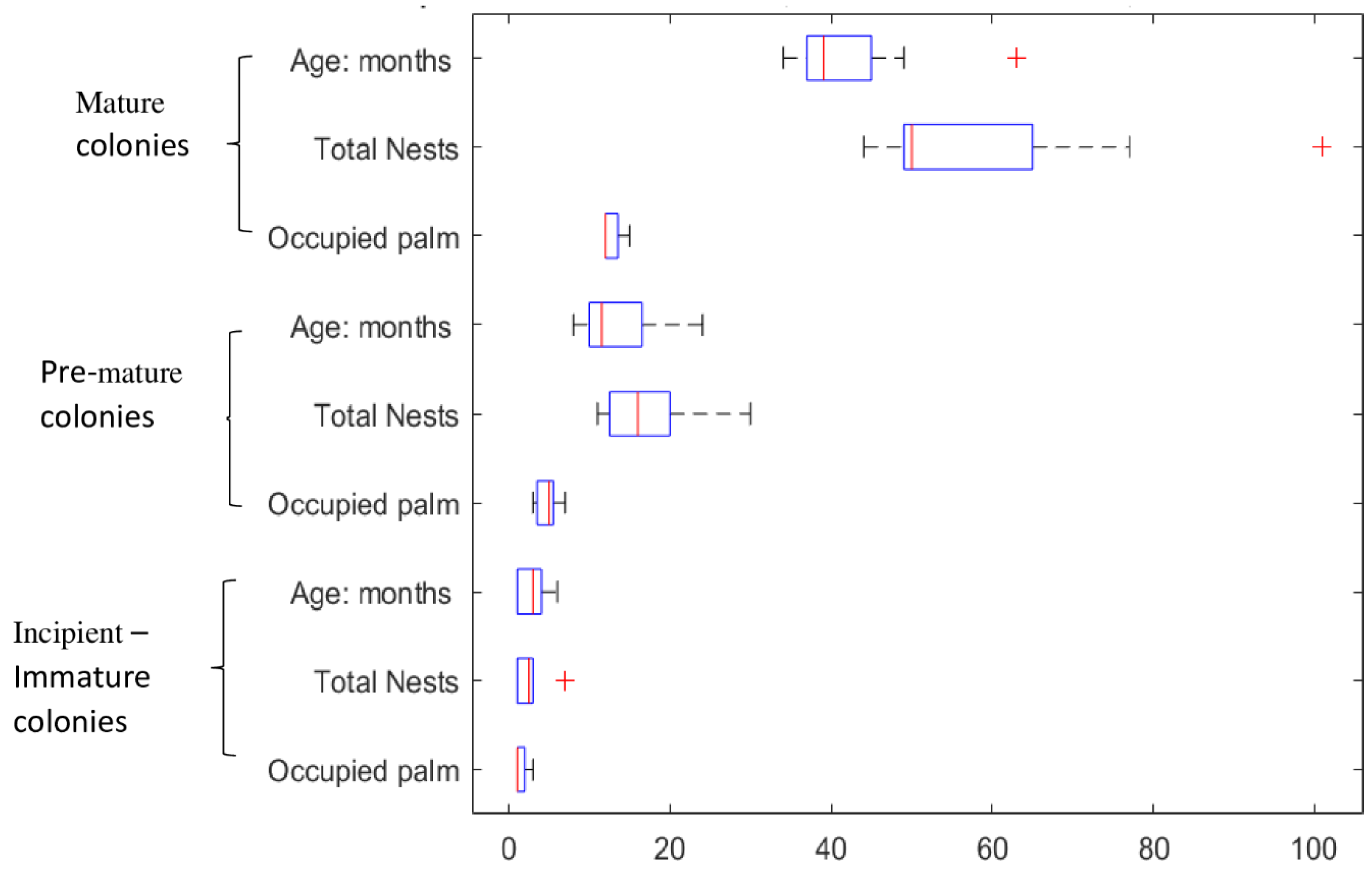 Preprints 70544 g005